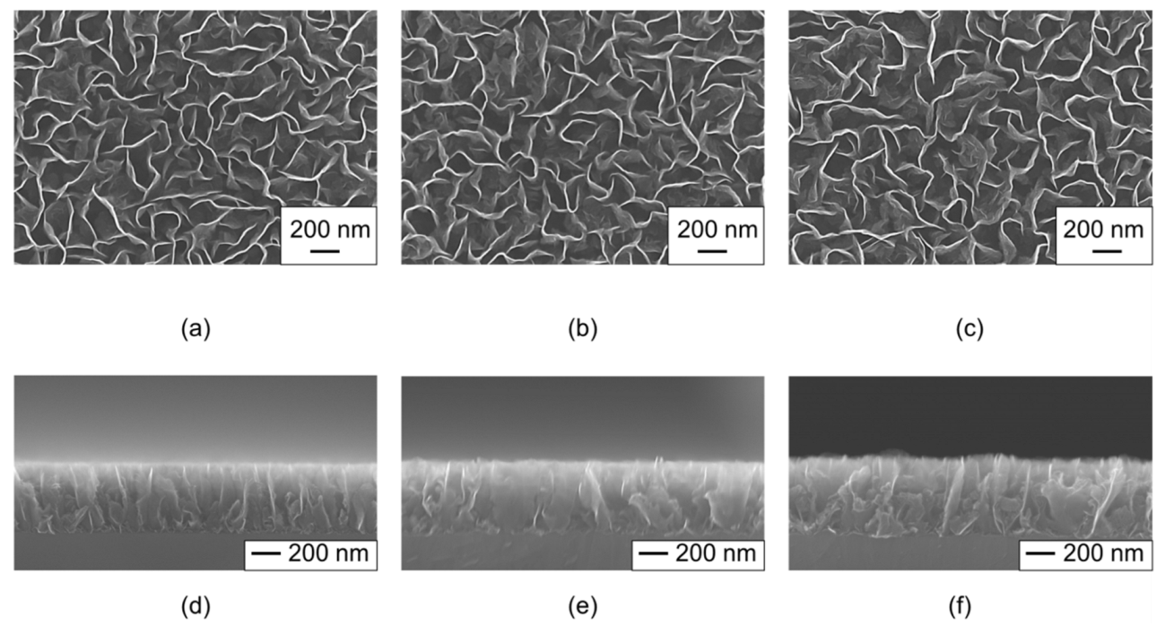 Nanomaterials 13 00063 g002