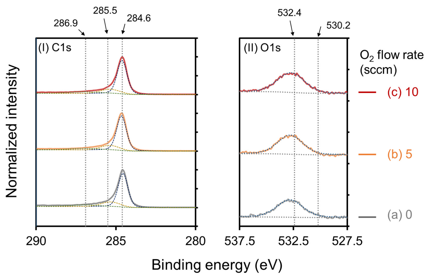 Nanomaterials 13 00063 g005