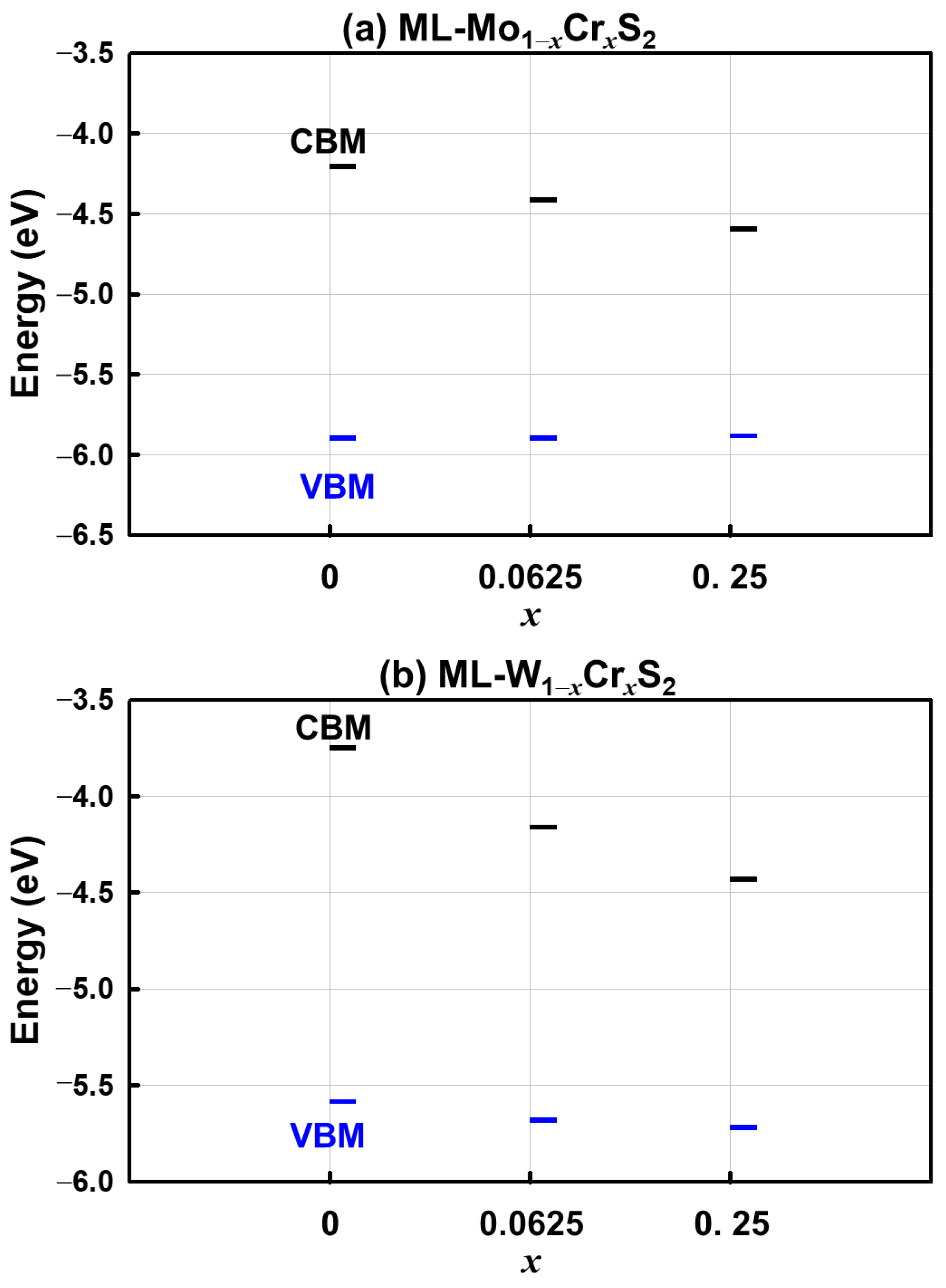 Nanomaterials 13 00068 g004 Nanomaterials 13 00068 g004