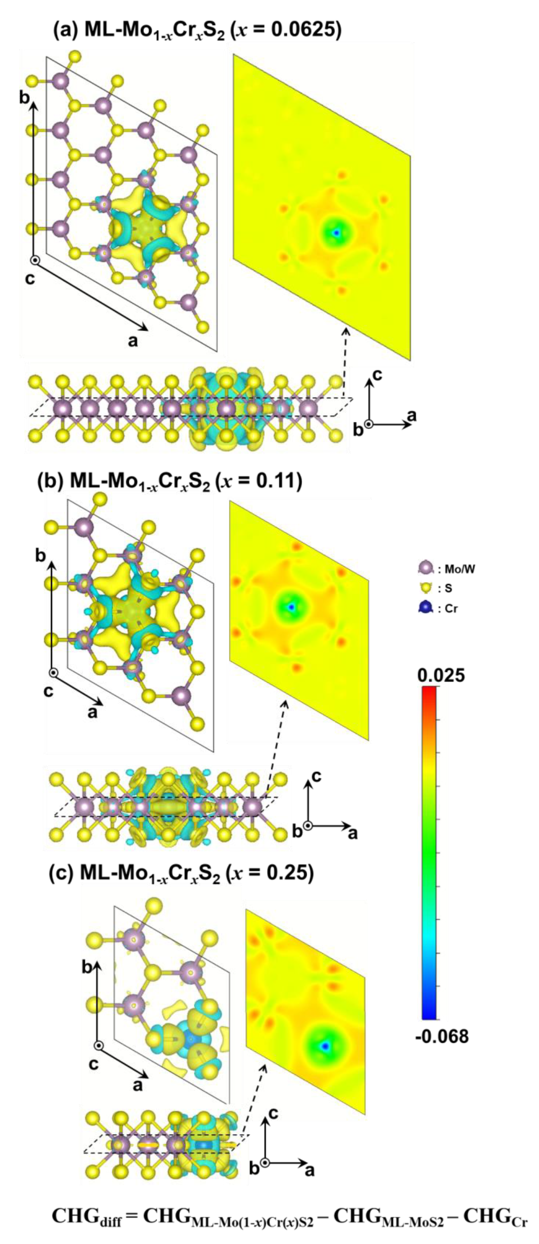 Nanomaterials 13 00068 g006 Nanomaterials 13 00068 g006