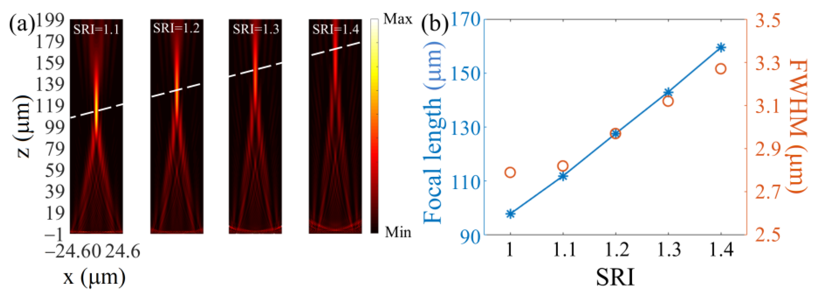 Nanomaterials 13 00069 g003 Nanomaterials 13 00069 g003
