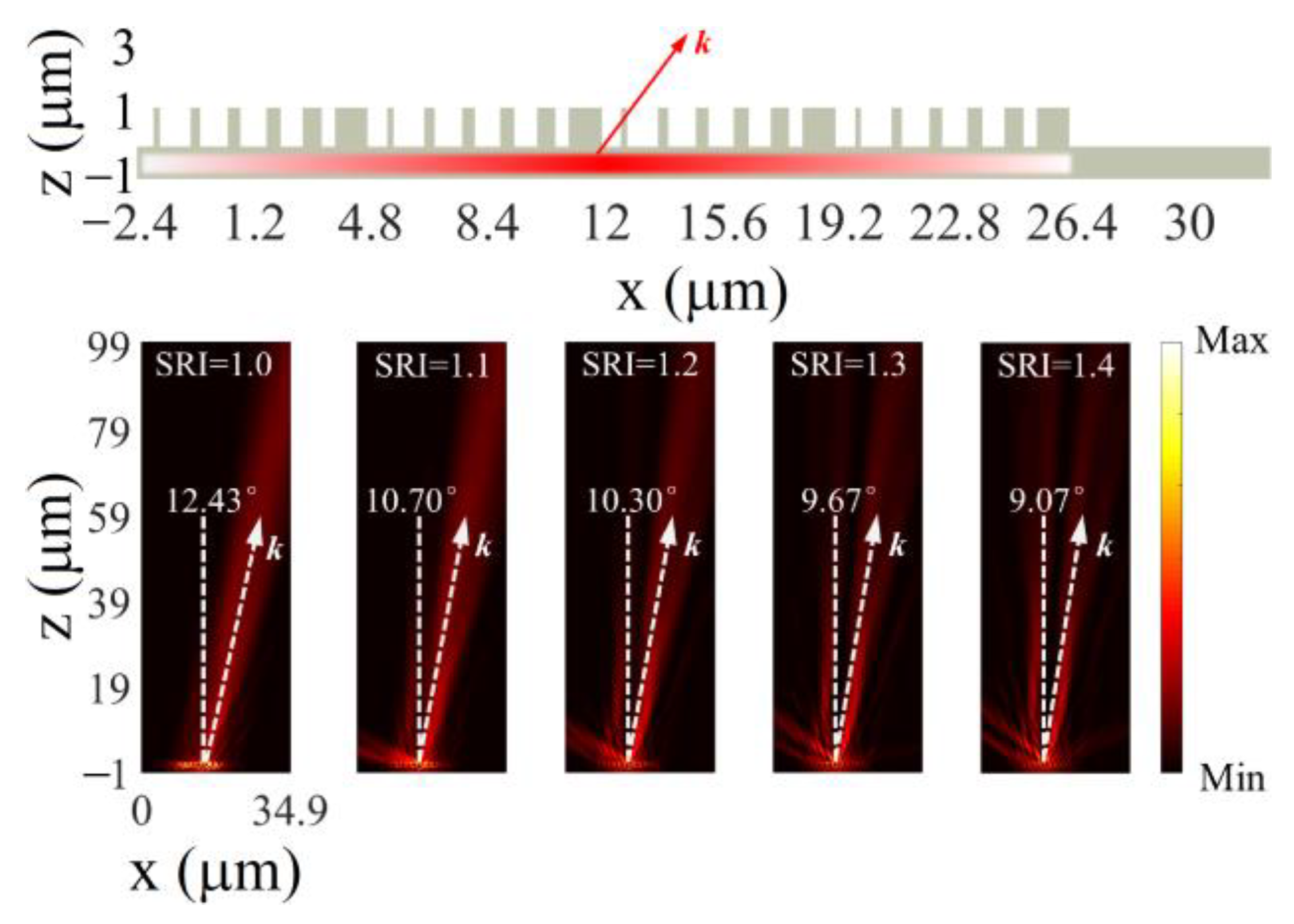 Nanomaterials 13 00069 g006 Nanomaterials 13 00069 g006