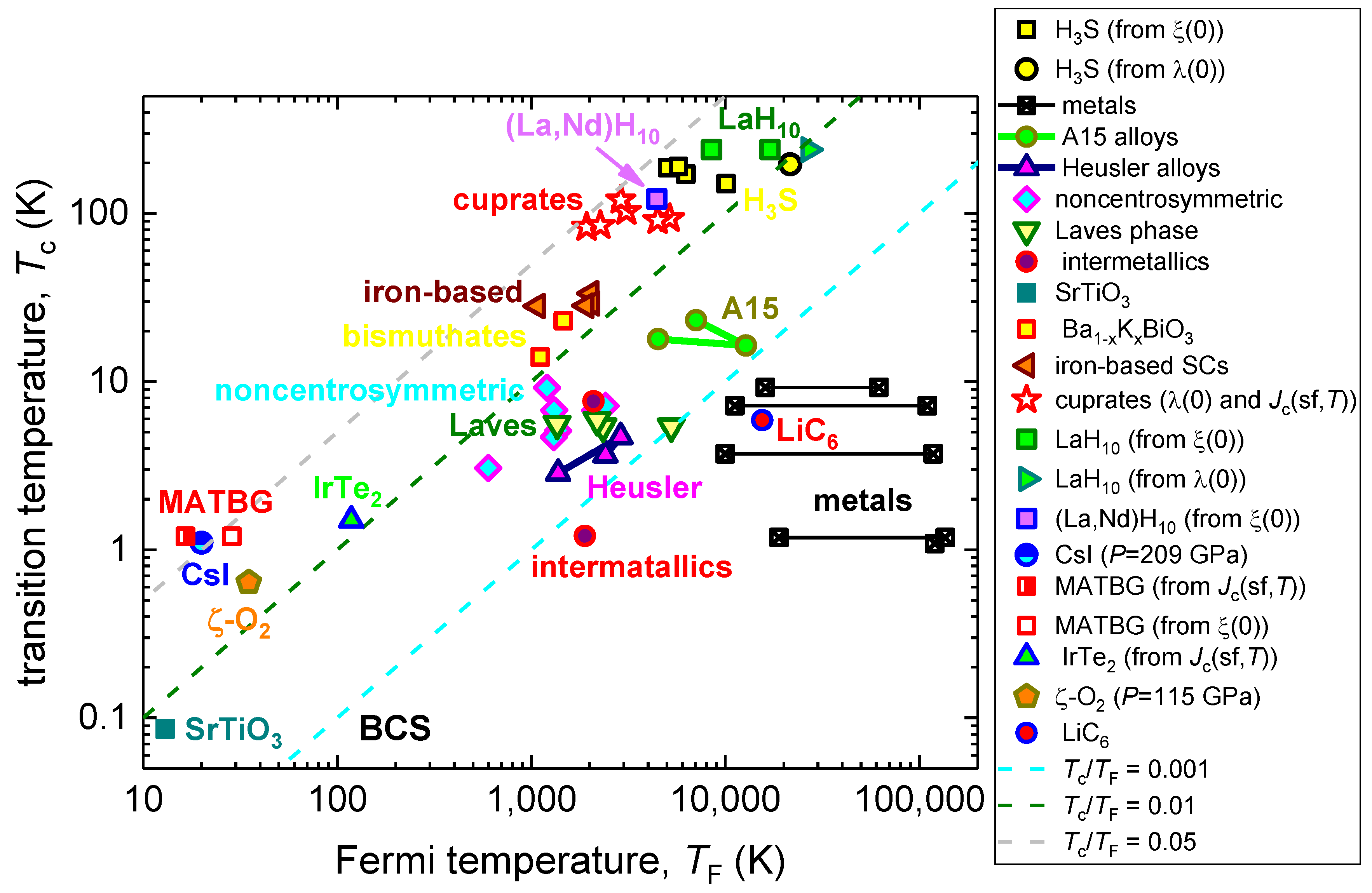 Nanomaterials 13 00071 g001