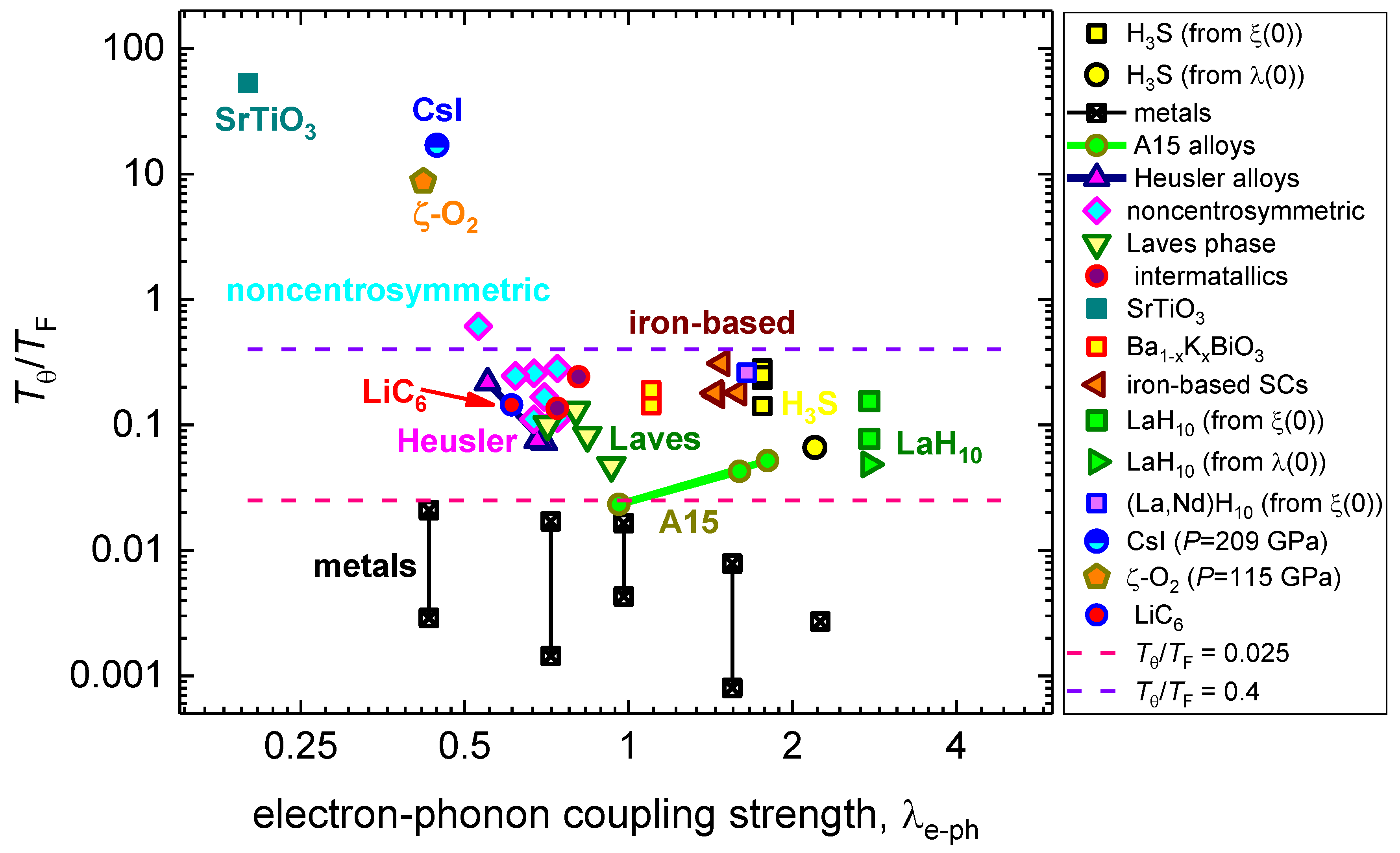 Nanomaterials 13 00071 g002