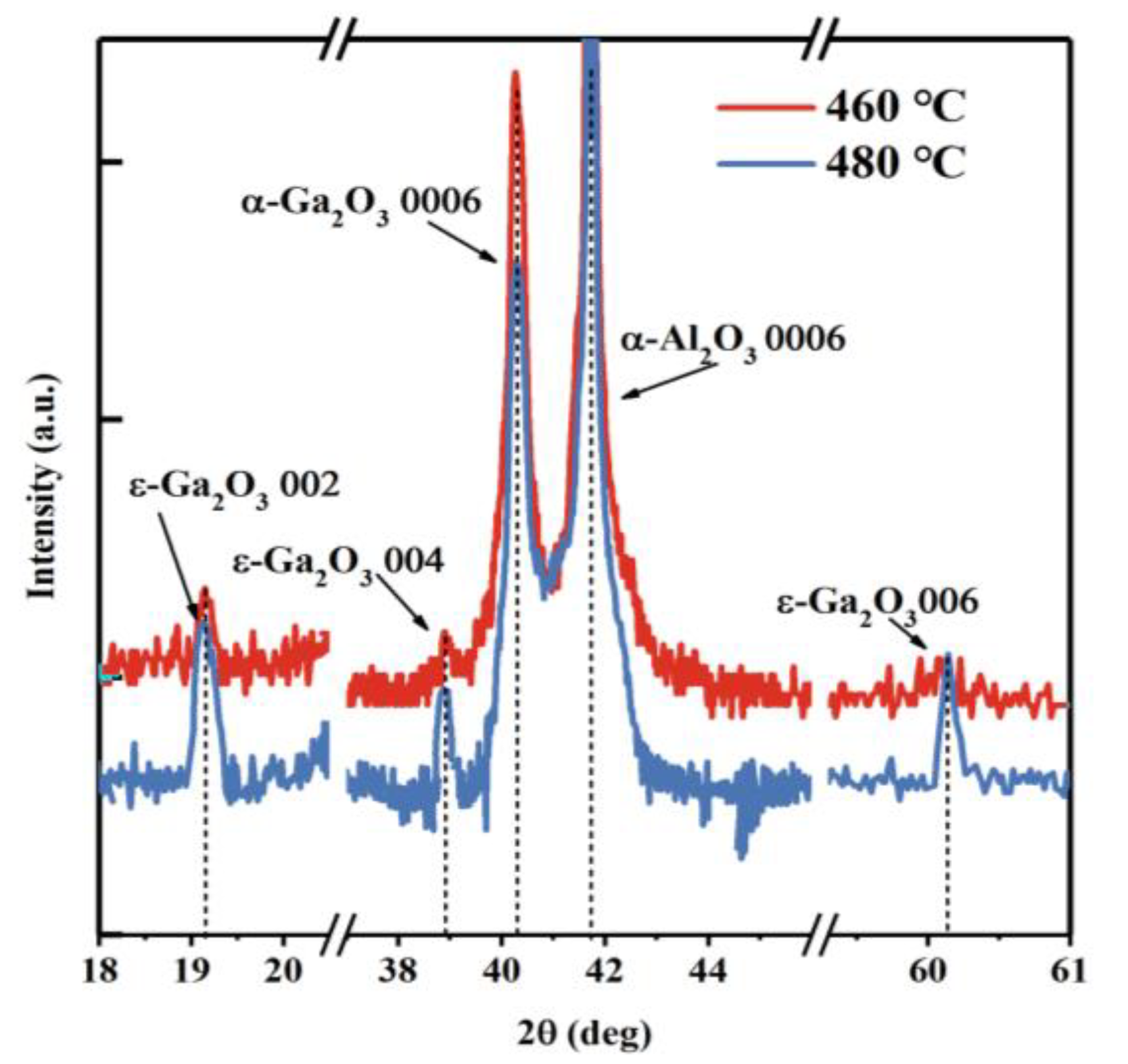 Nanomaterials 13 00072 g003 Nanomaterials 13 00072 g003