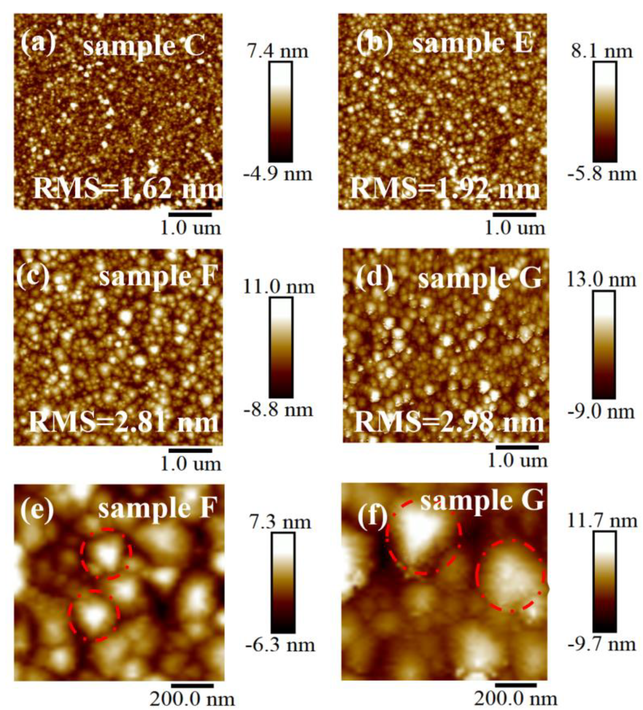 Nanomaterials 13 00072 g006 Nanomaterials 13 00072 g006