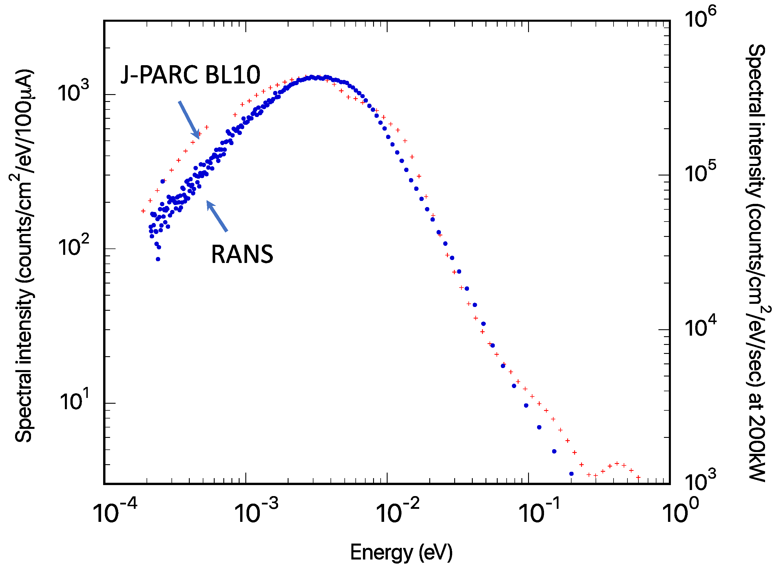 Nanomaterials 13 00076 g004 Nanomaterials 13 00076 g004