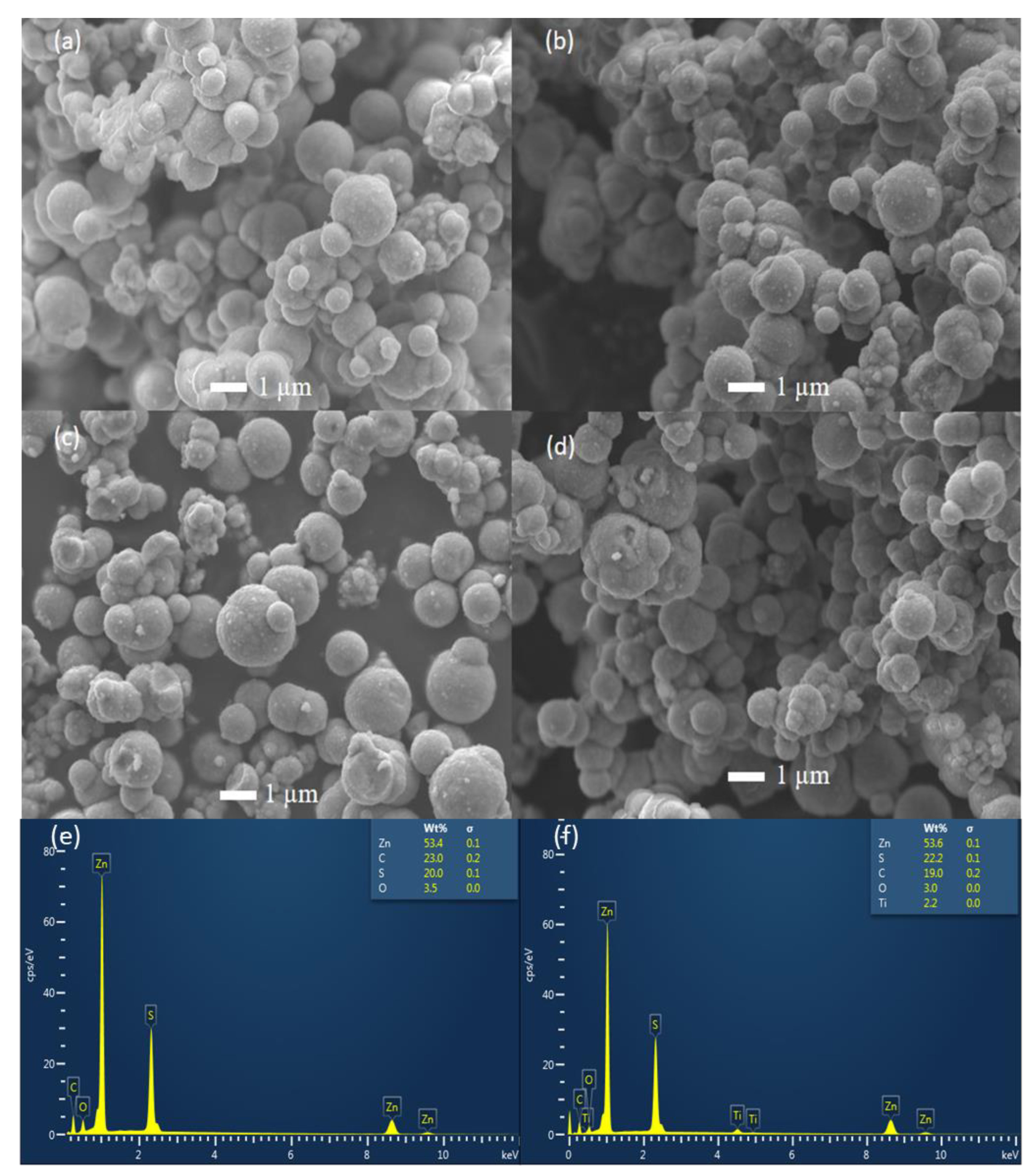 Nanomaterials 13 00077 g003