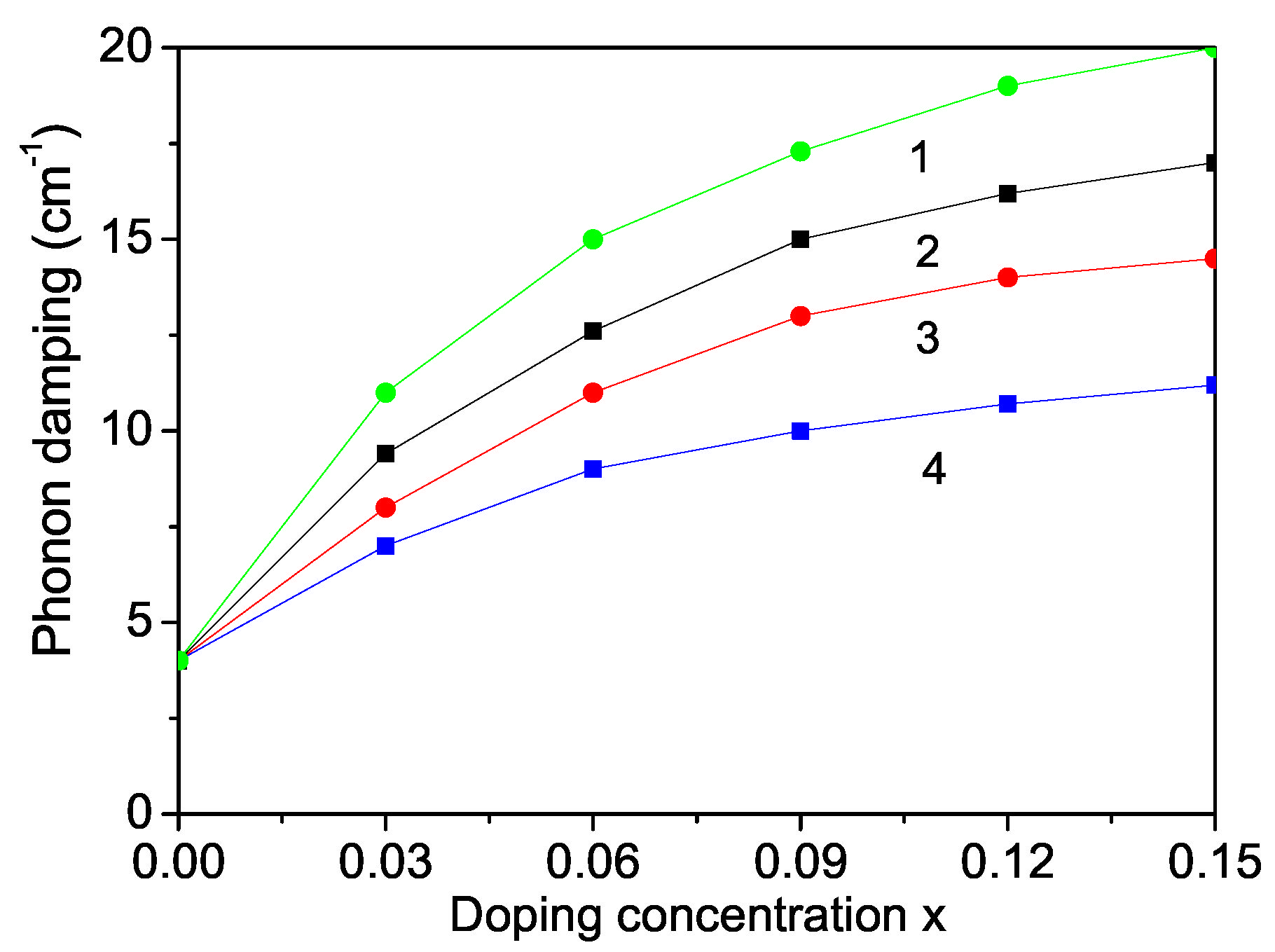 Nanomaterials 13 00079 g007