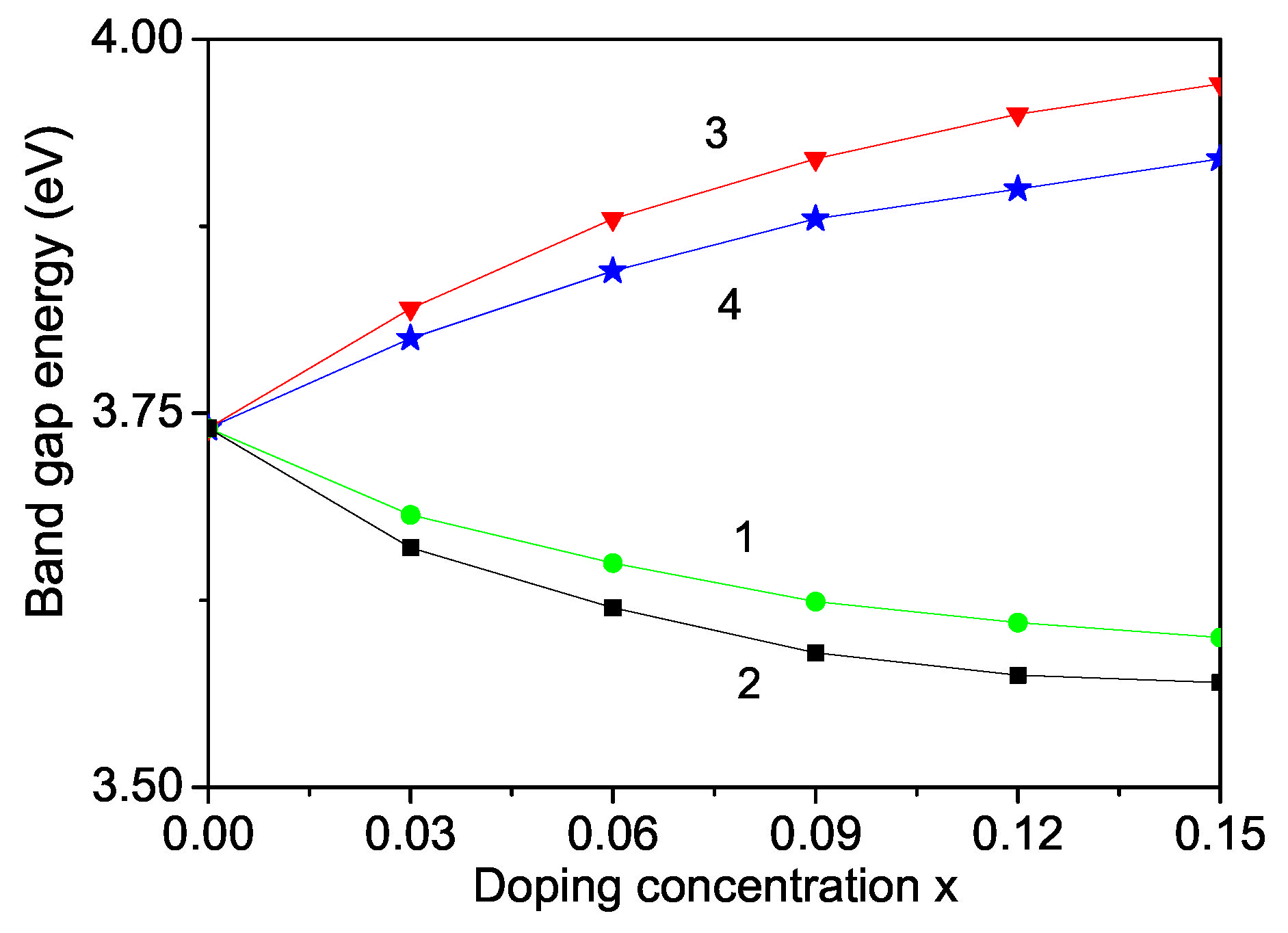 Nanomaterials 13 00079 g009