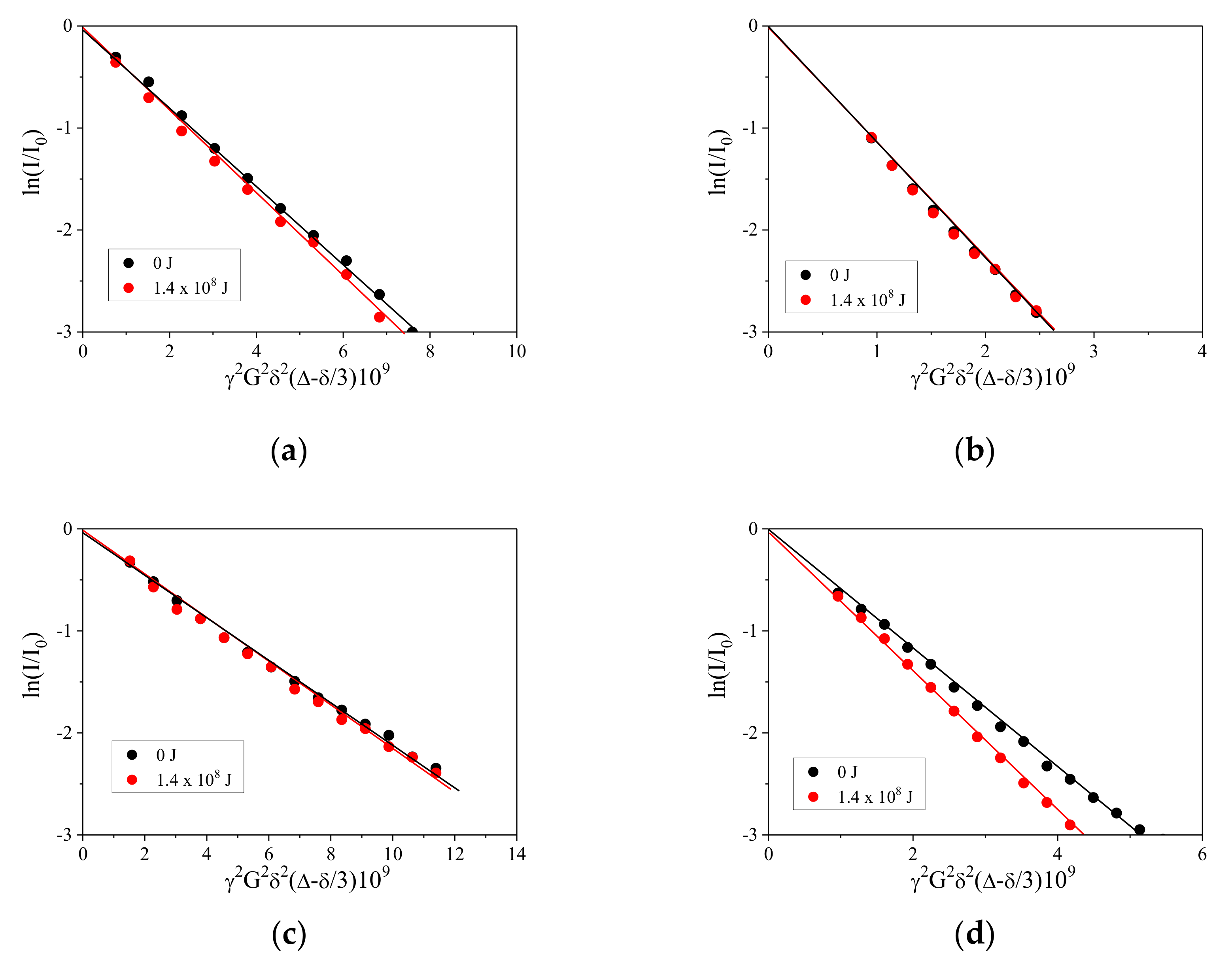 Nanomaterials 13 00080 g005