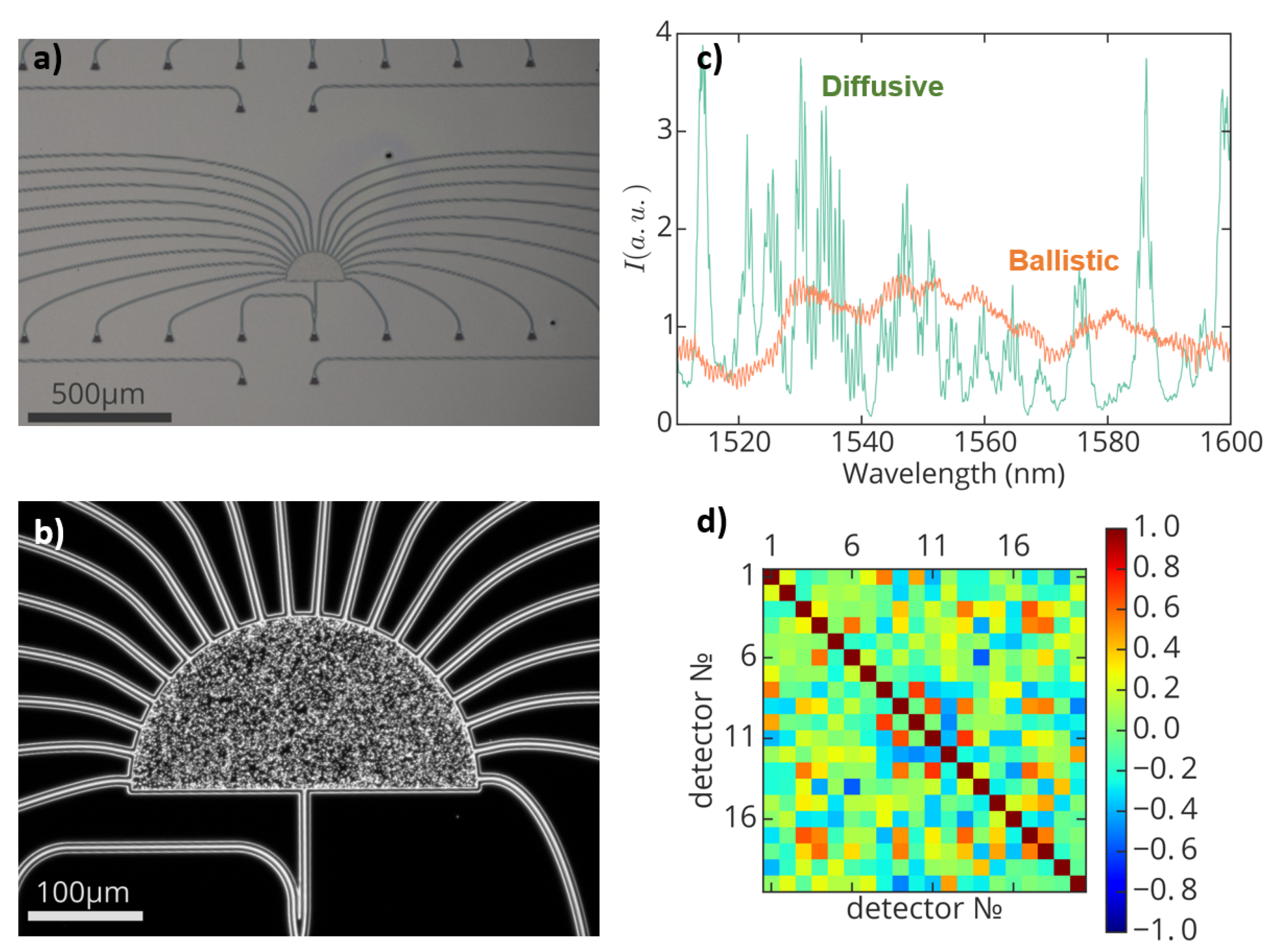 Nanomaterials 13 00081 g002