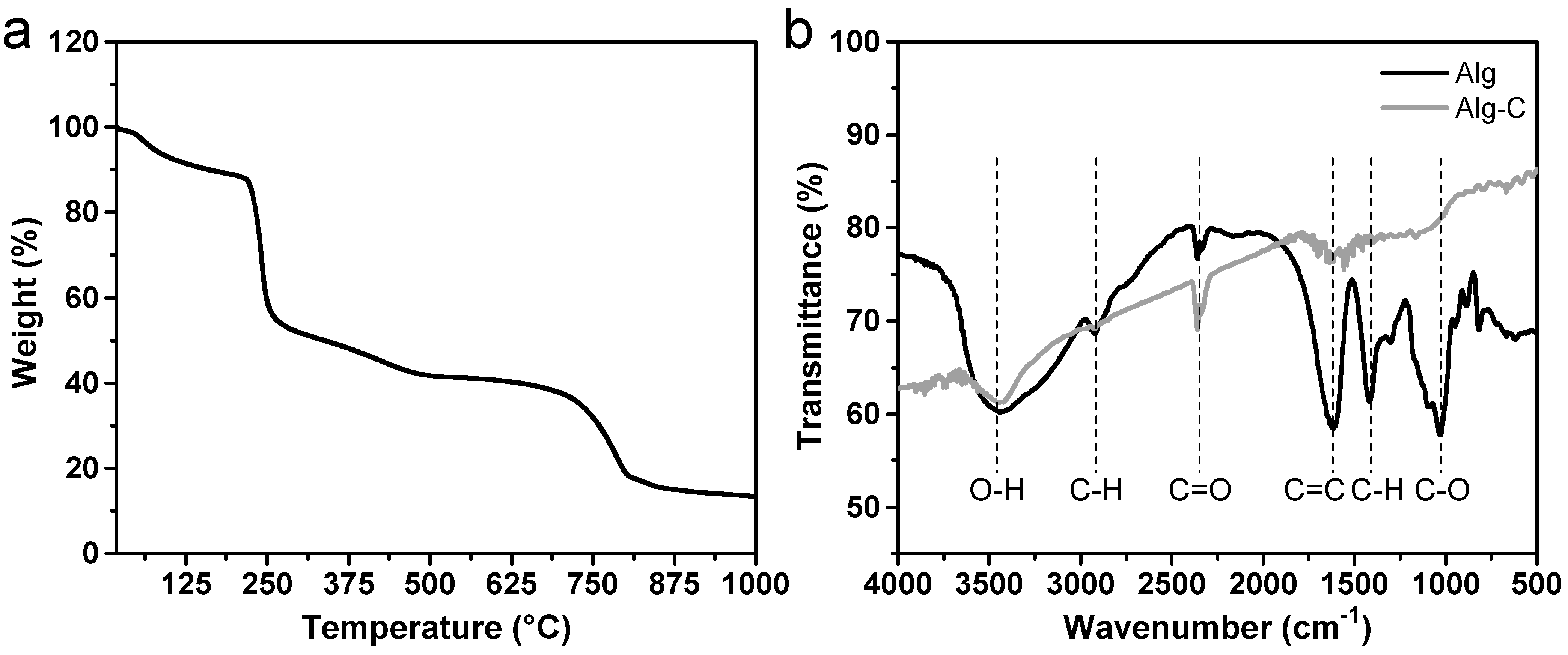 Nanomaterials 13 00082 g002