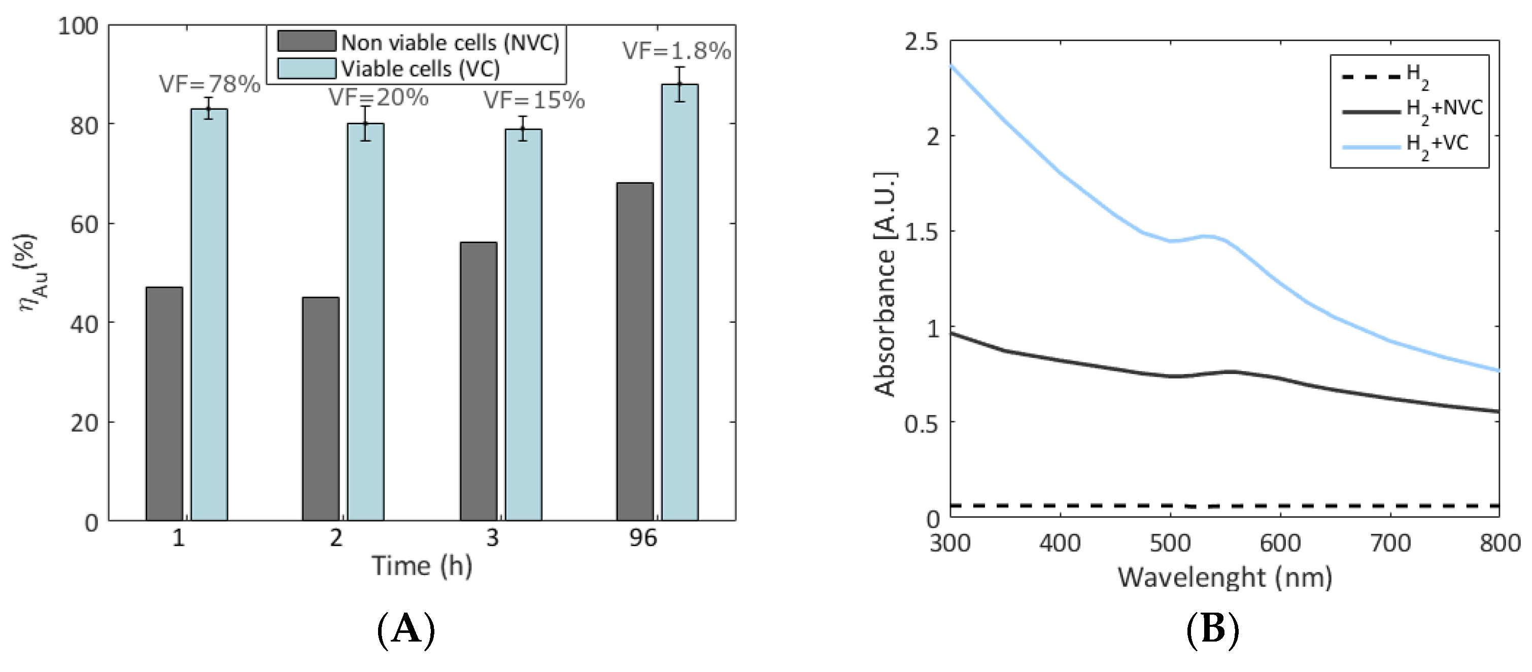 Nanomaterials 13 00083 g002 Nanomaterials 13 00083 g002