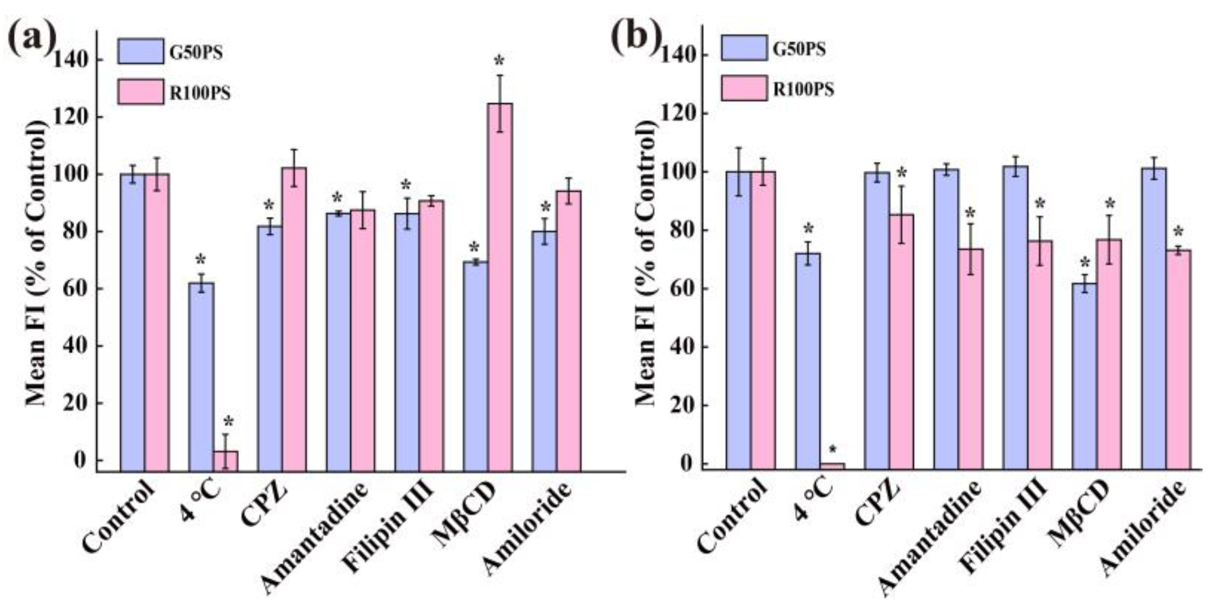 Nanomaterials 13 00084 g004