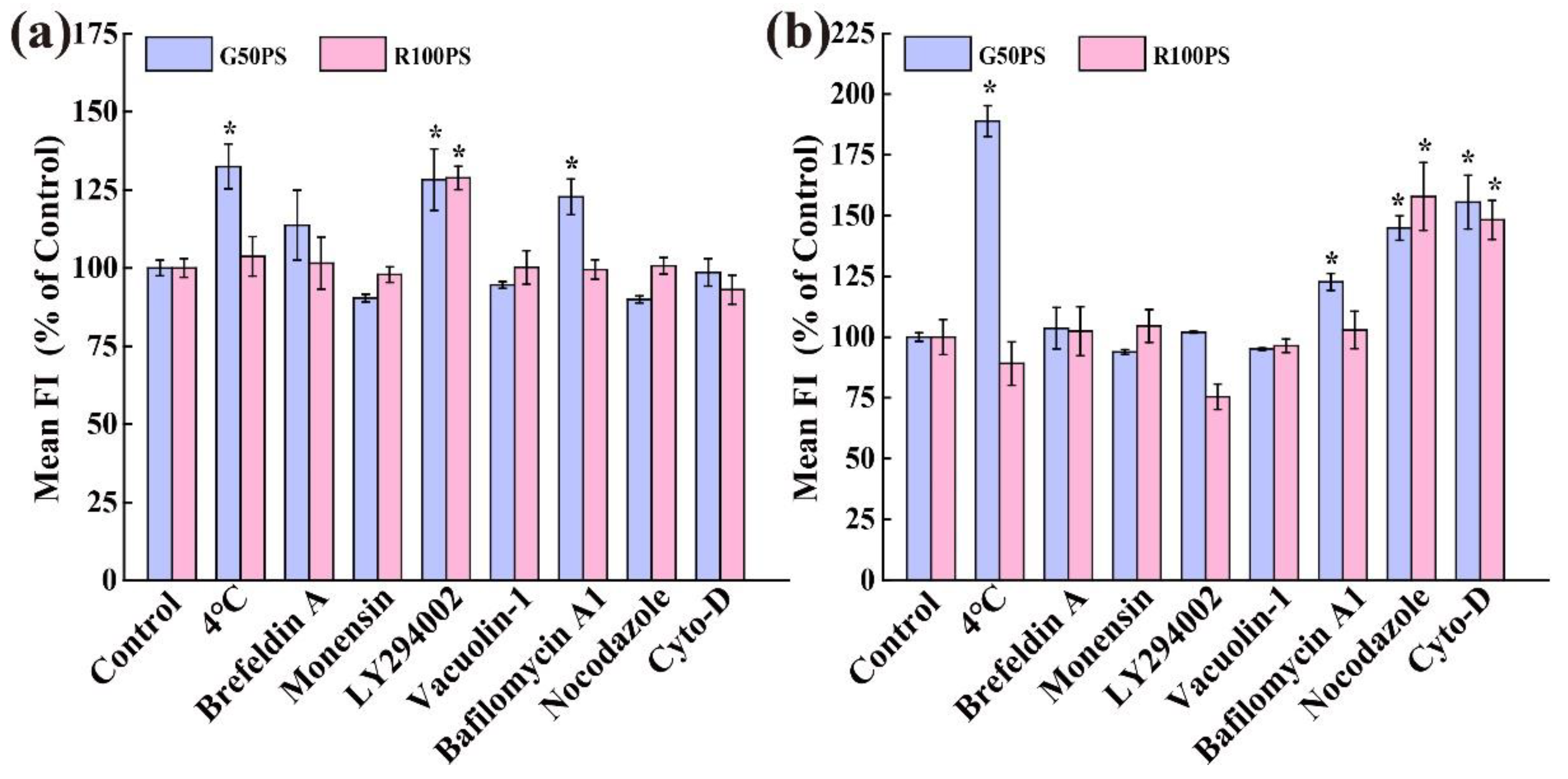 Nanomaterials 13 00084 g008