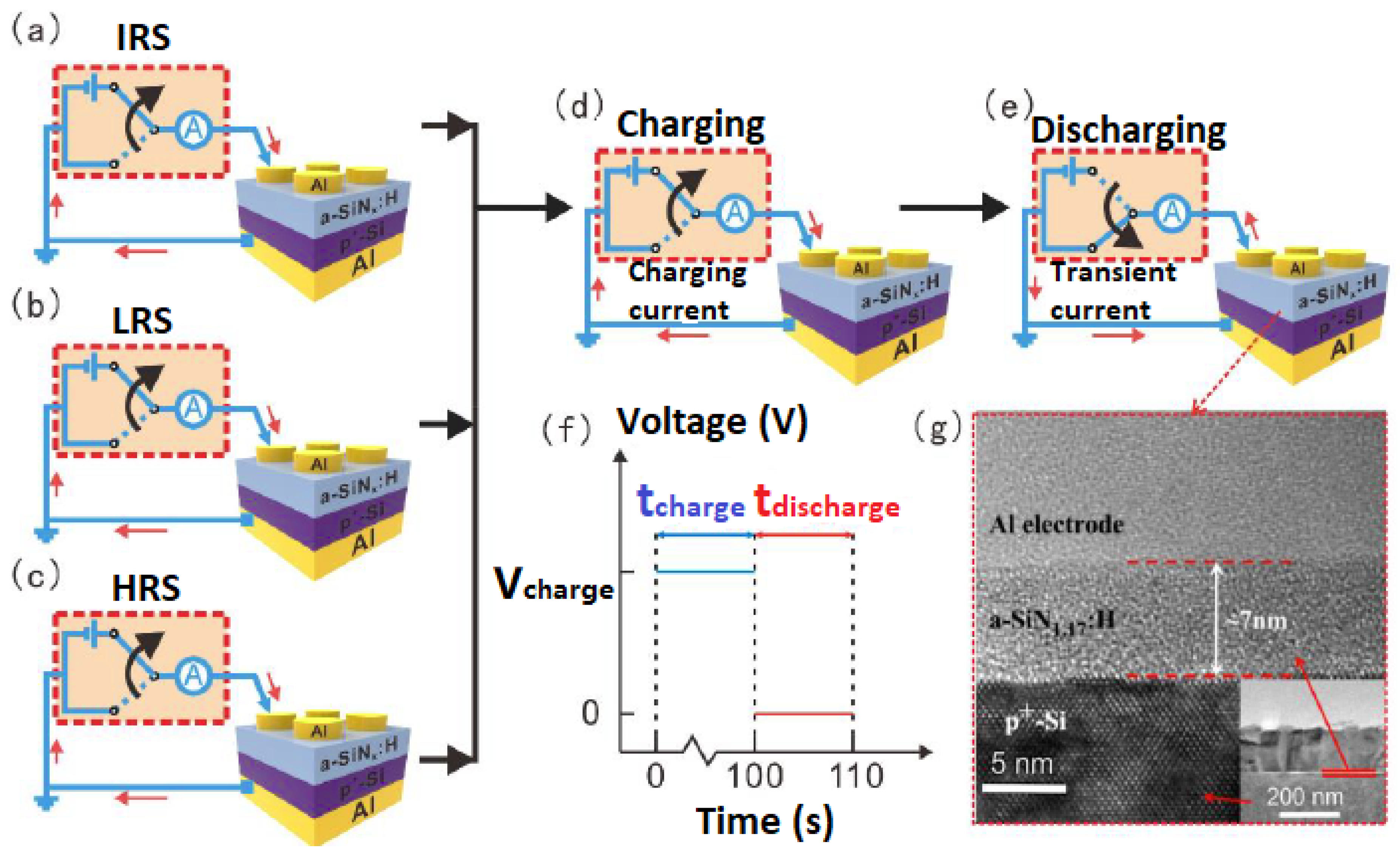Nanomaterials 13 00085 g001 Nanomaterials 13 00085 g001