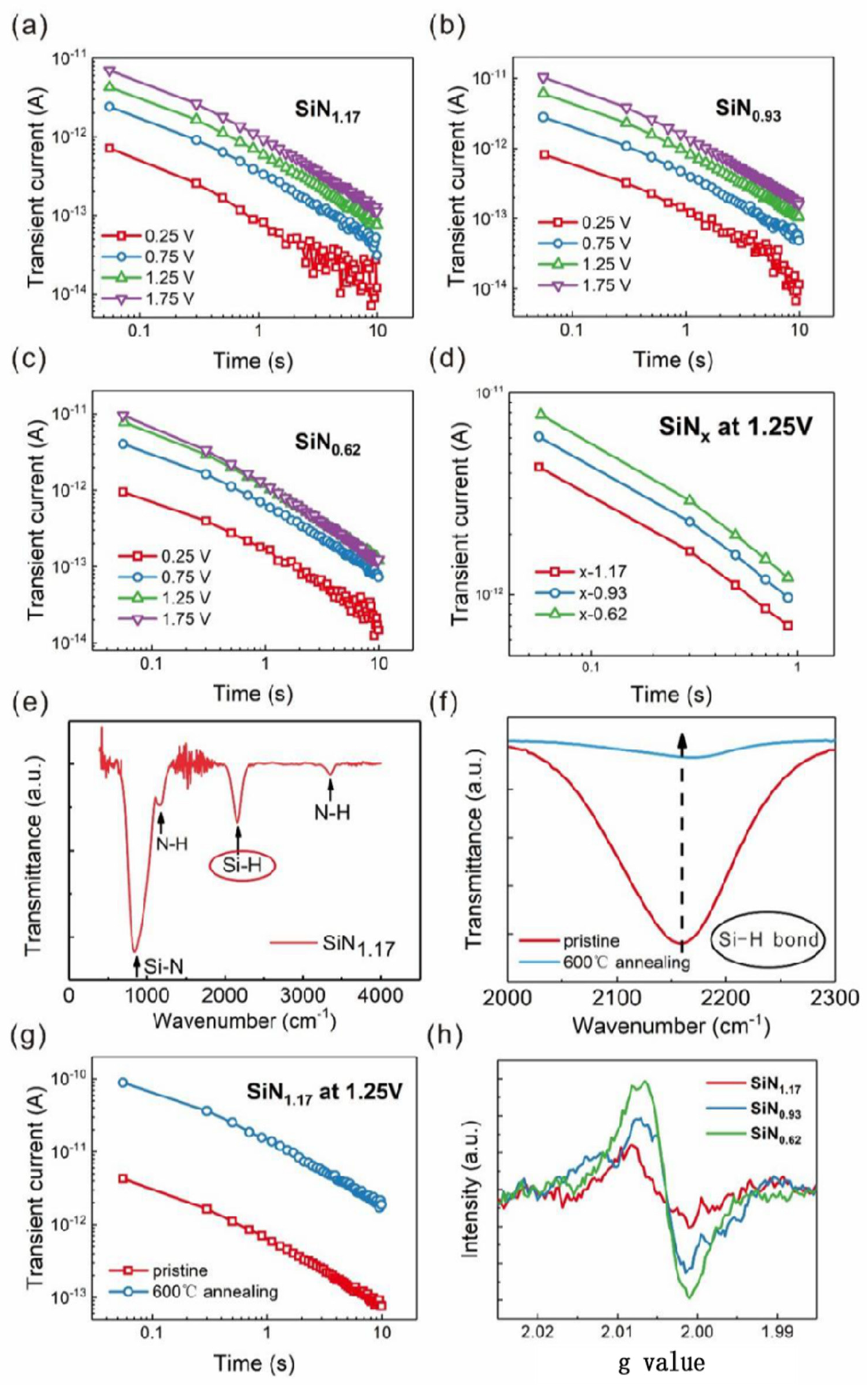 Nanomaterials 13 00085 g002 Nanomaterials 13 00085 g002