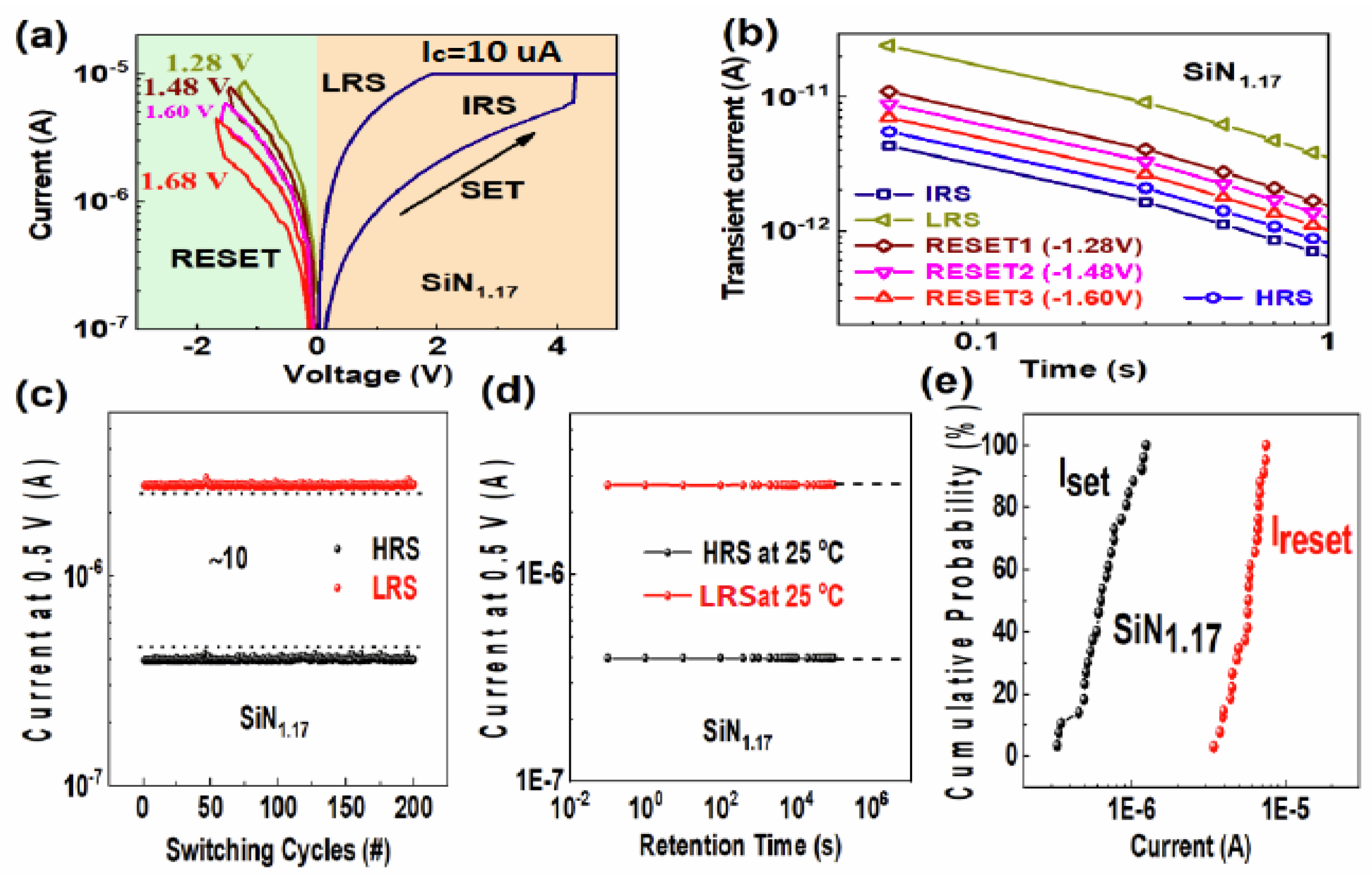 Nanomaterials 13 00085 g003 Nanomaterials 13 00085 g003