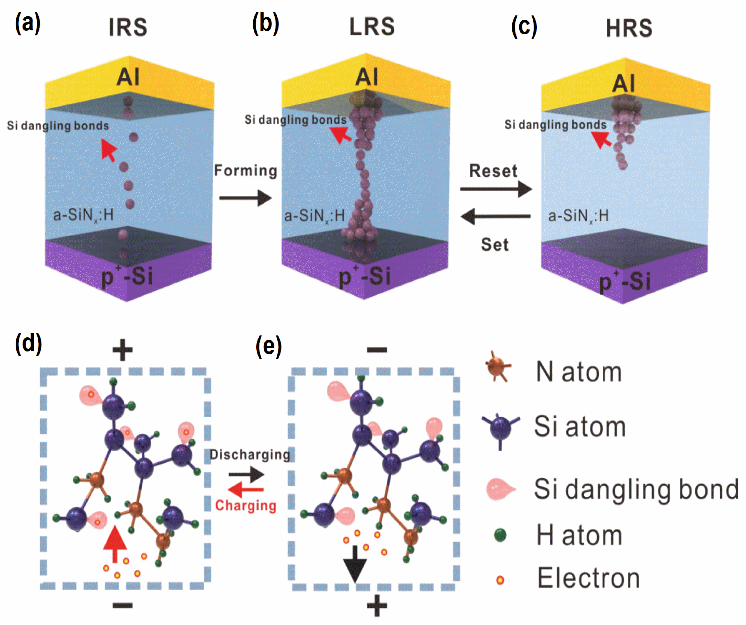 Nanomaterials 13 00085 g004 Nanomaterials 13 00085 g004