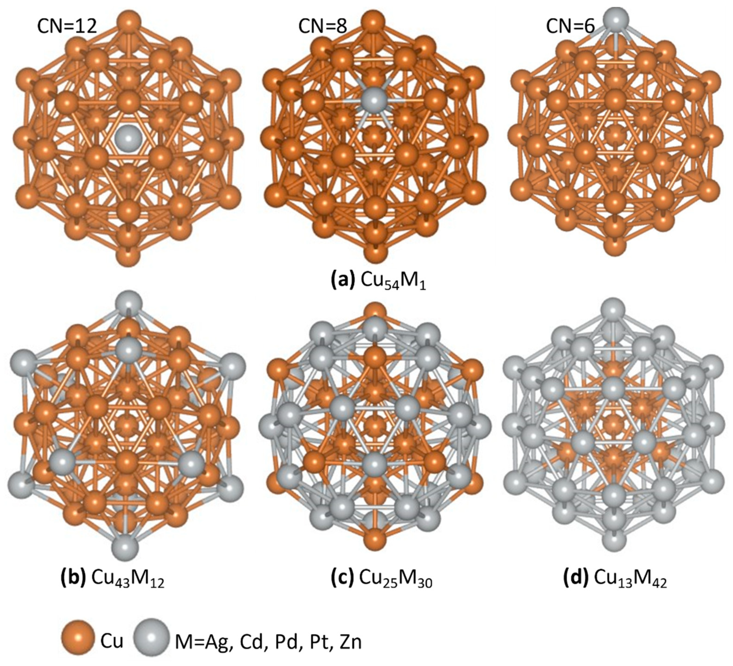 Nanomaterials 13 00087 g001