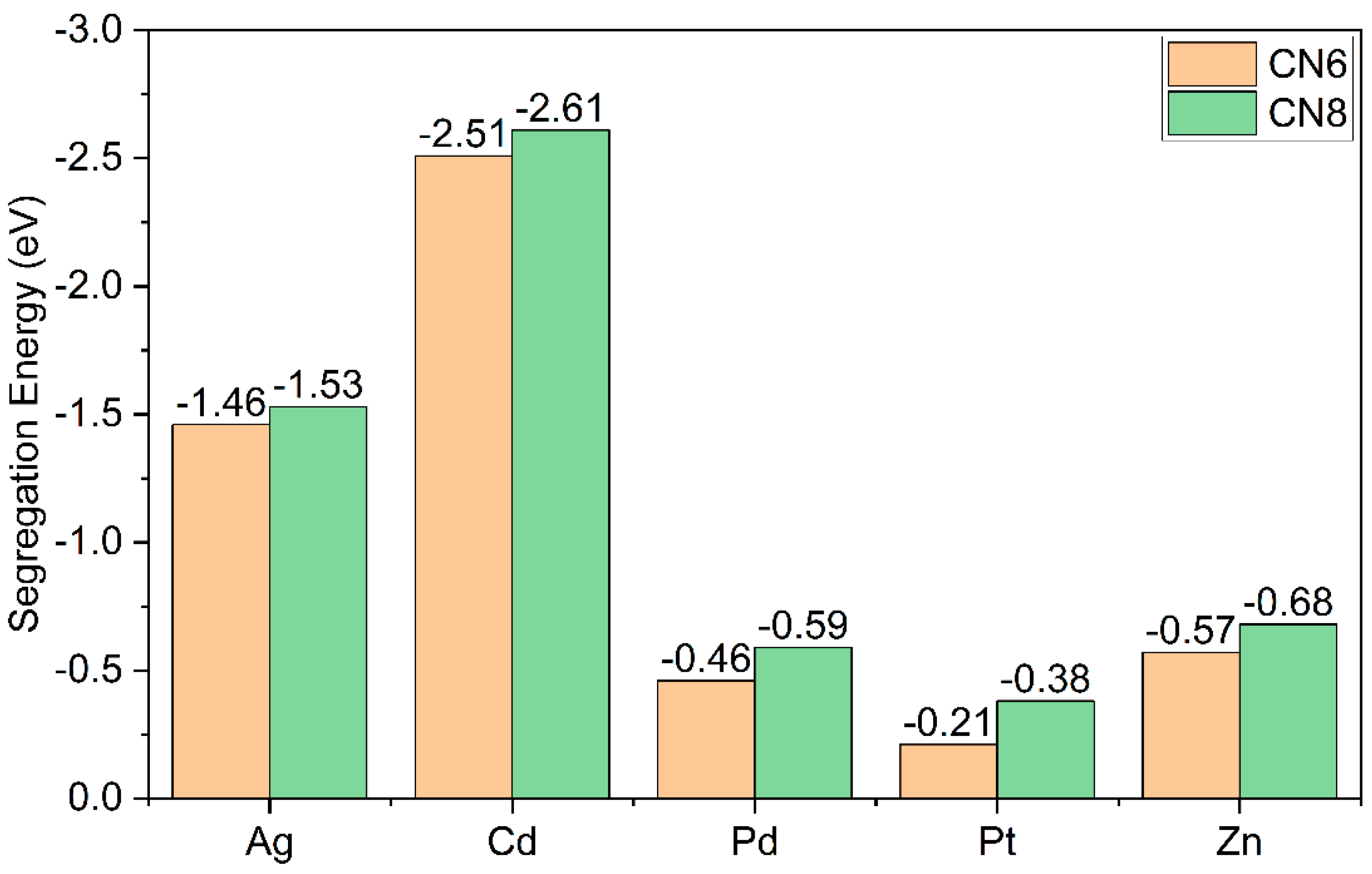Nanomaterials 13 00087 g002