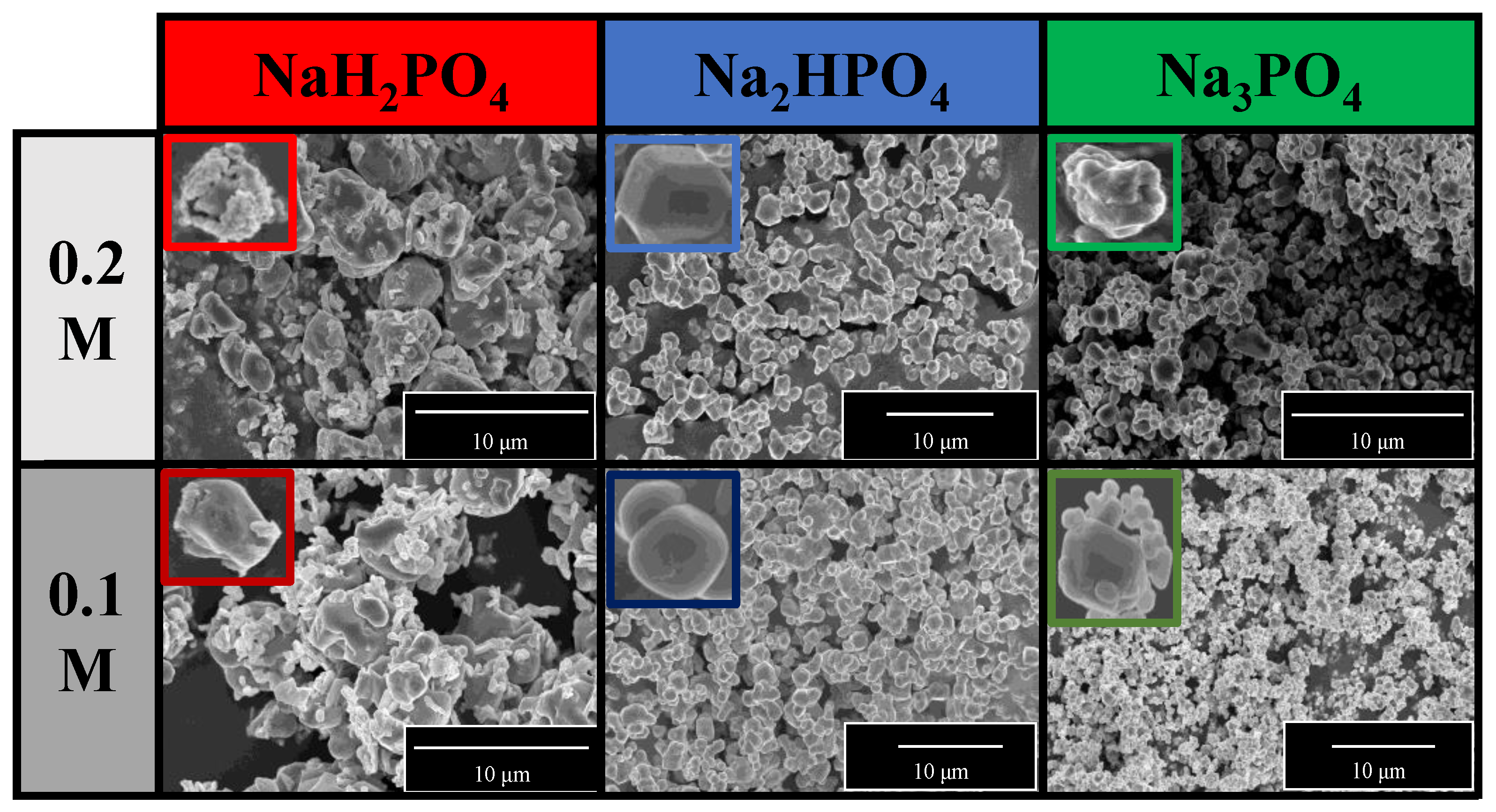 Nanomaterials 13 00089 g003 Nanomaterials 13 00089 g003