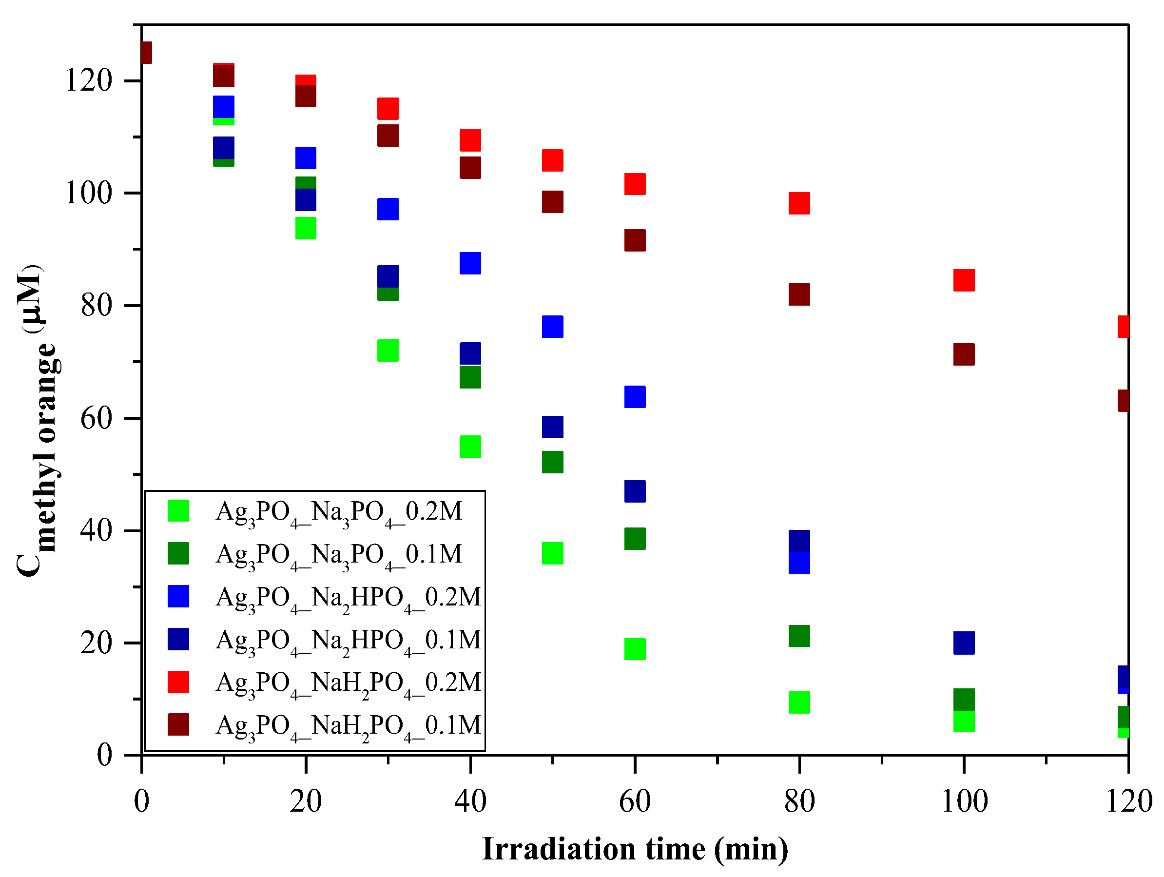 Nanomaterials 13 00089 g006 Nanomaterials 13 00089 g006