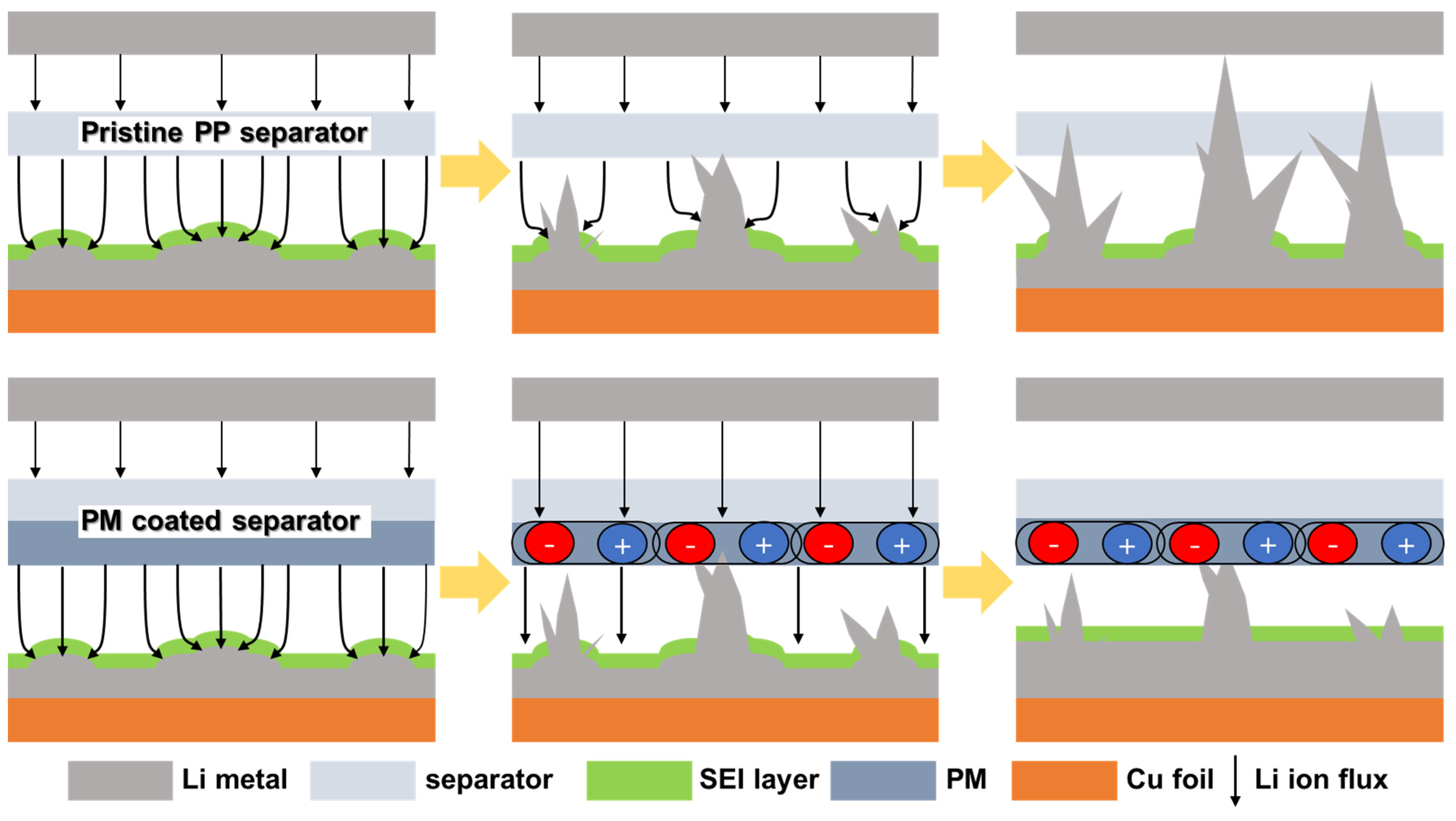 Nanomaterials 13 00090 g001