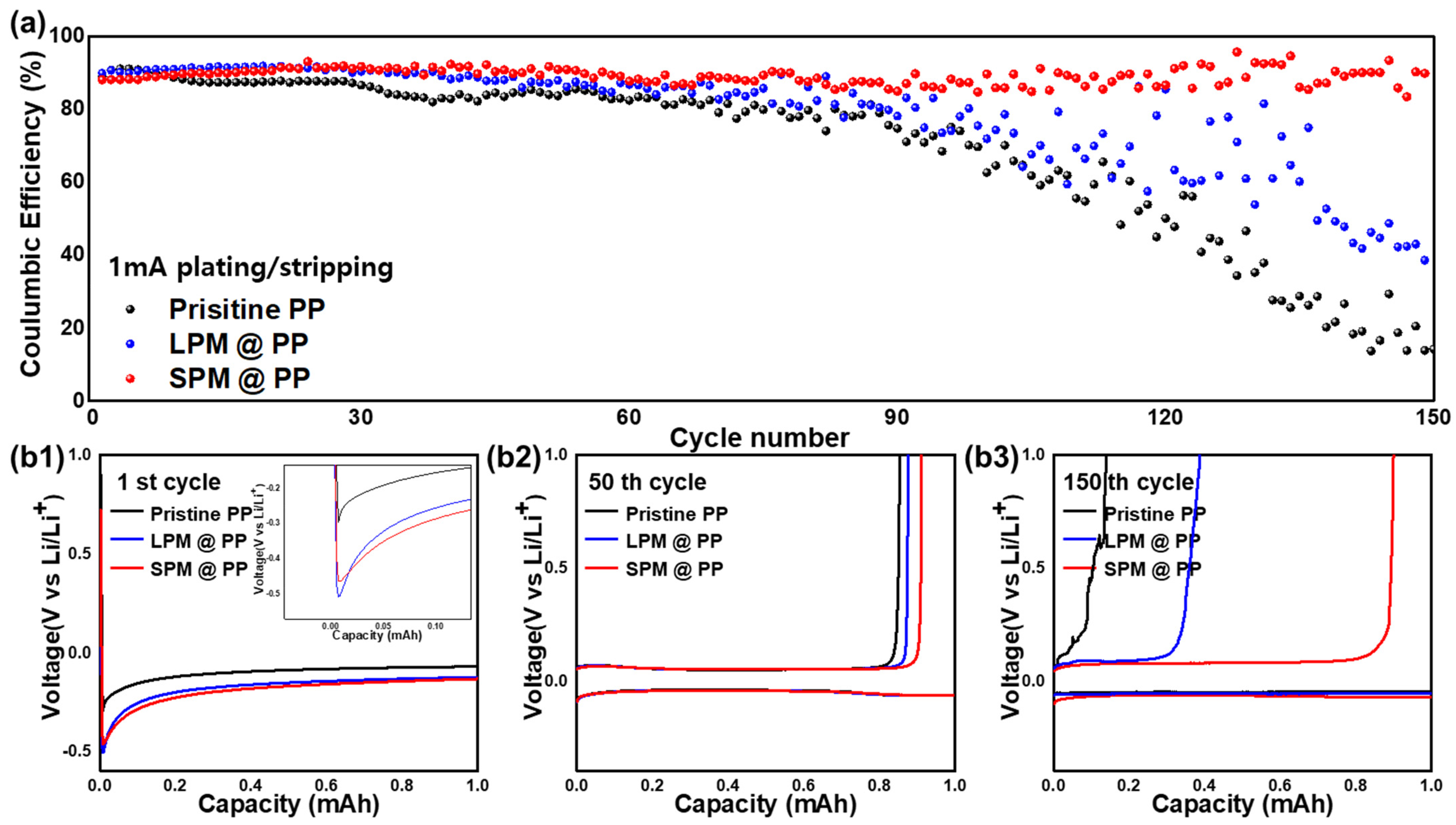 Nanomaterials 13 00090 g004