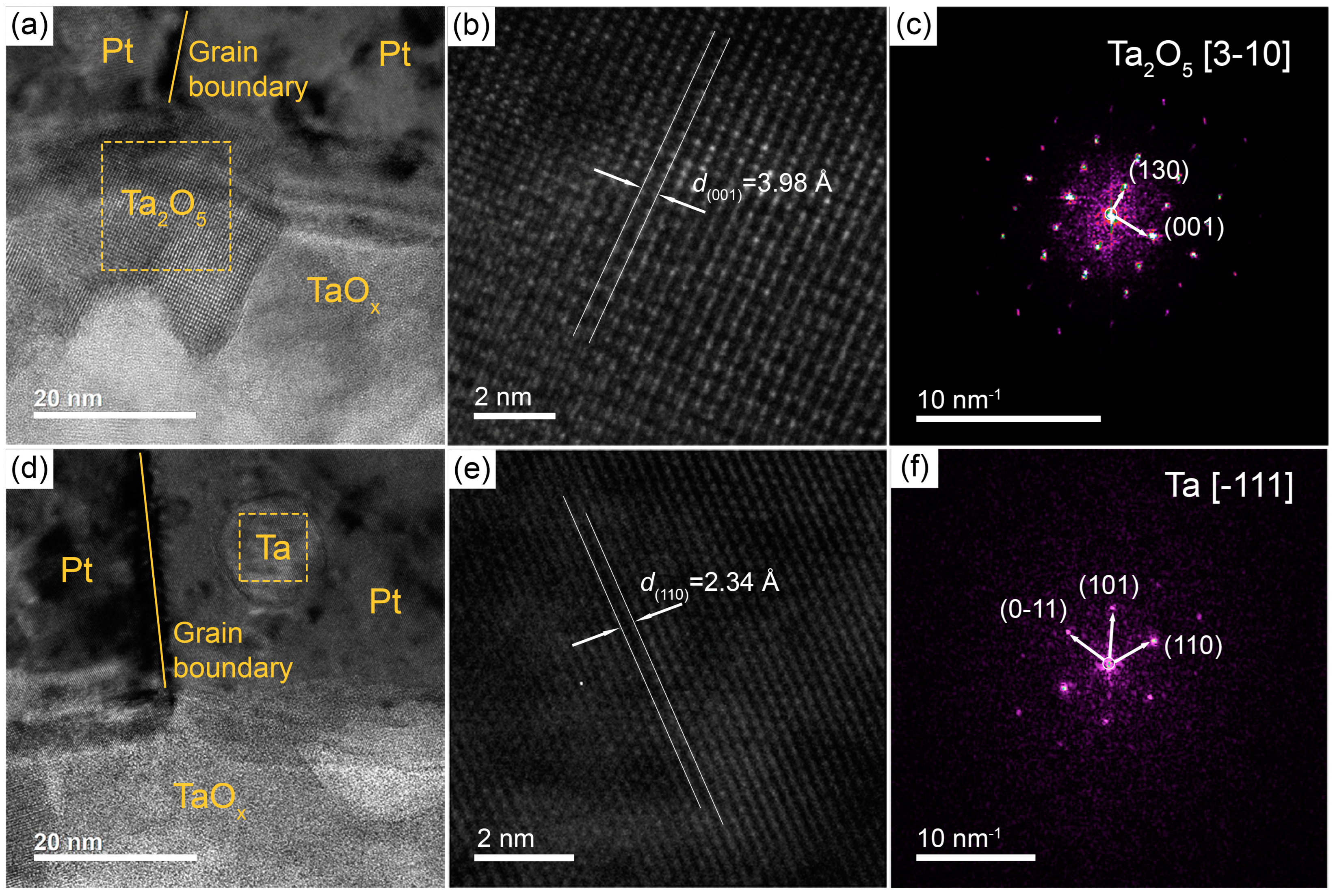 Nanomaterials 13 00094 g004