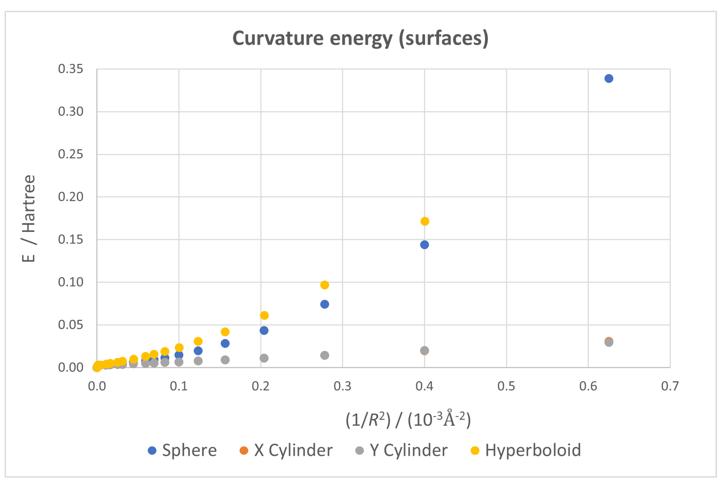 Nanomaterials 13 00095 g004
