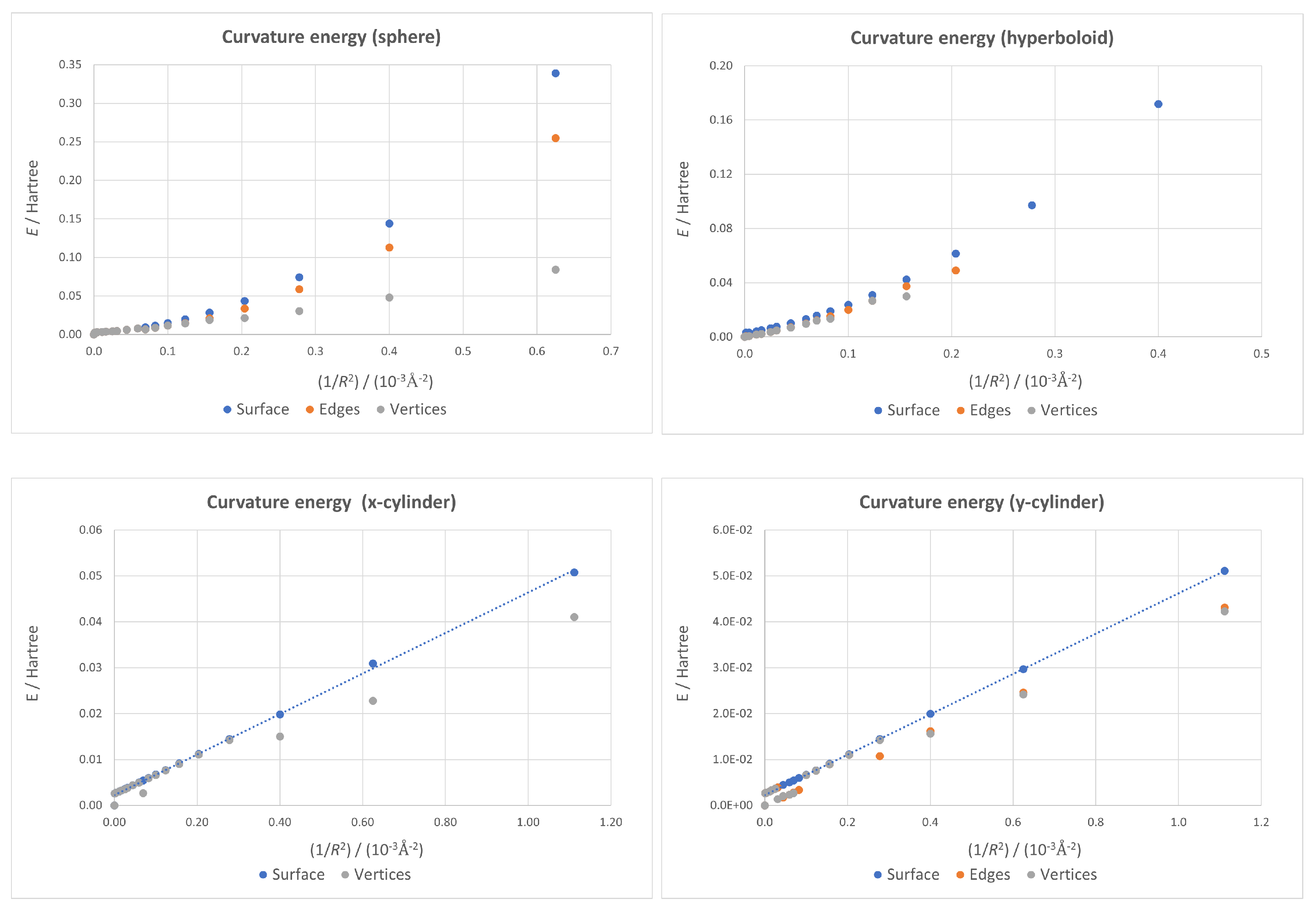 Nanomaterials 13 00095 g005