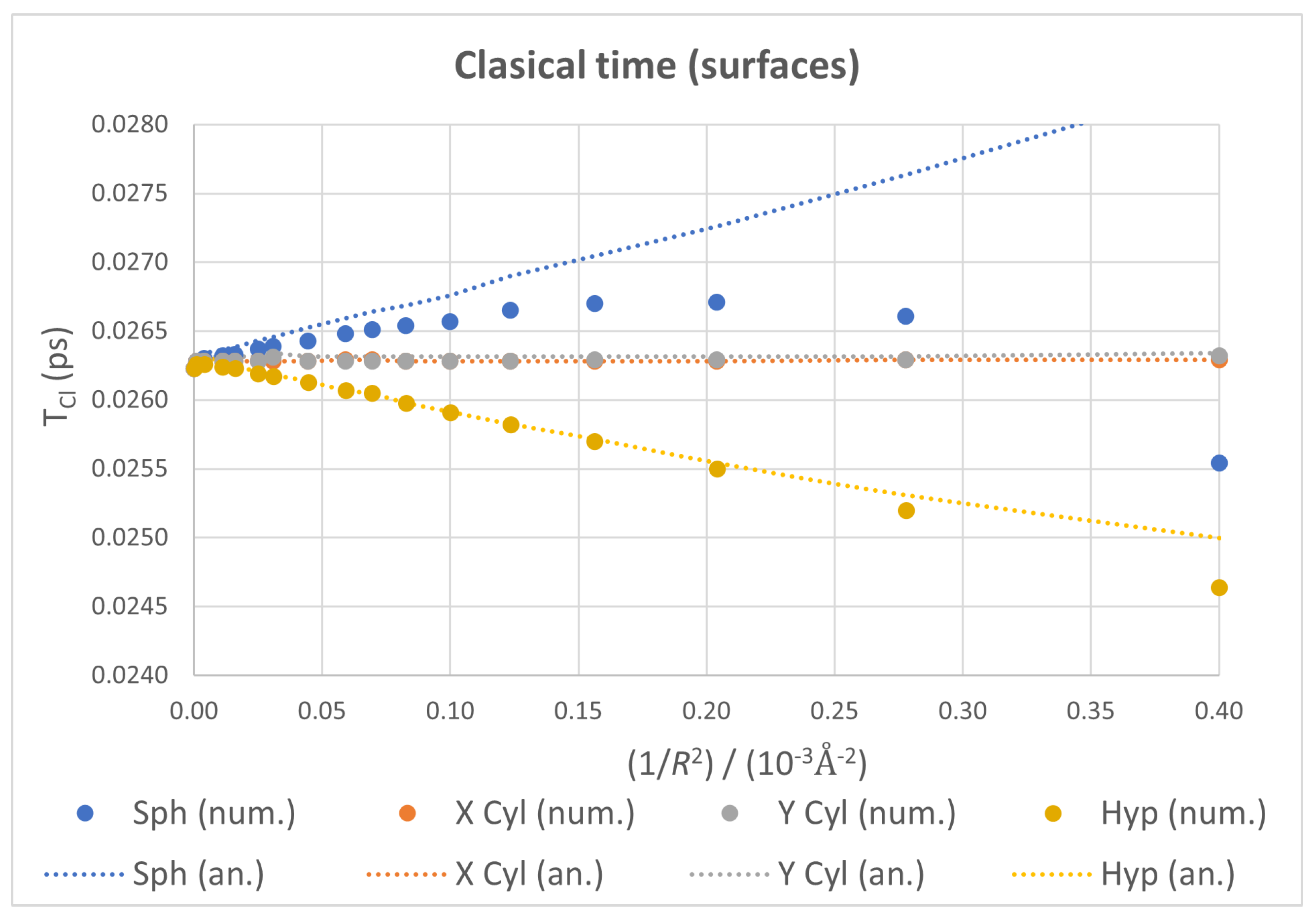 Nanomaterials 13 00095 g007