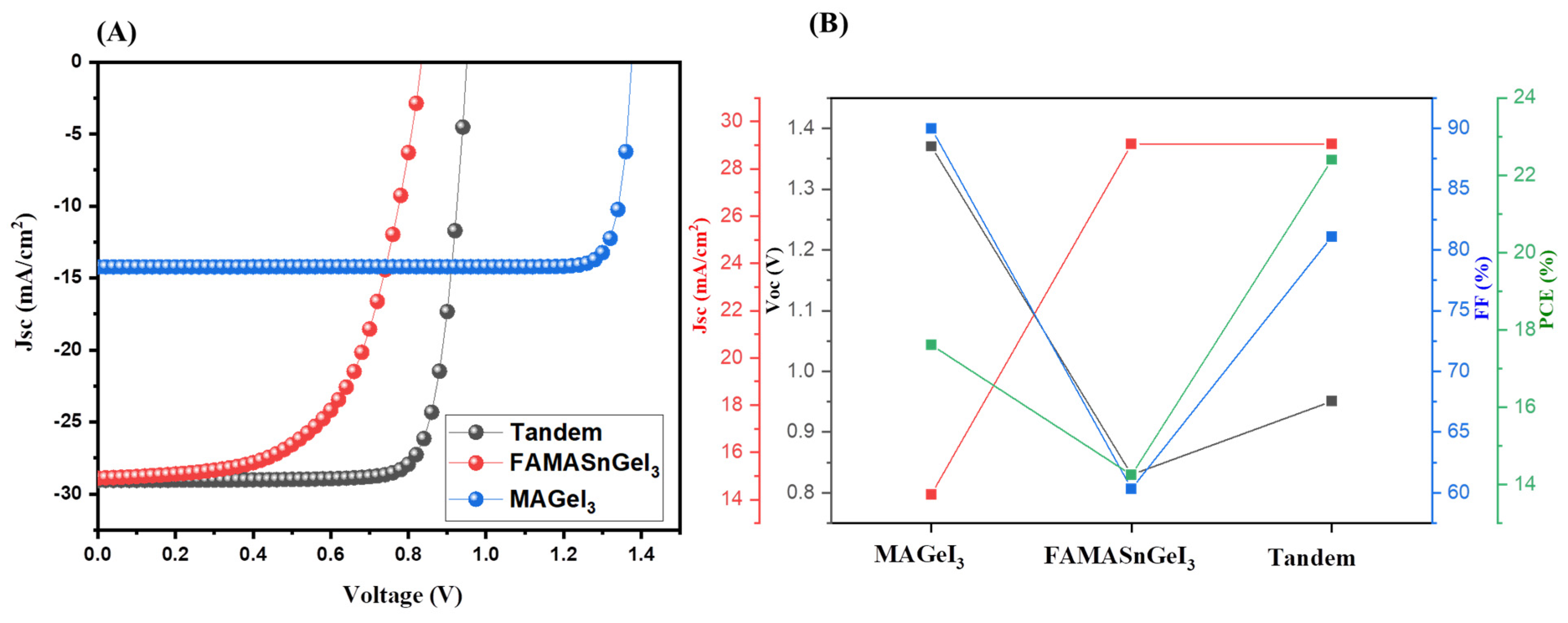 Nanomaterials 13 00096 g004