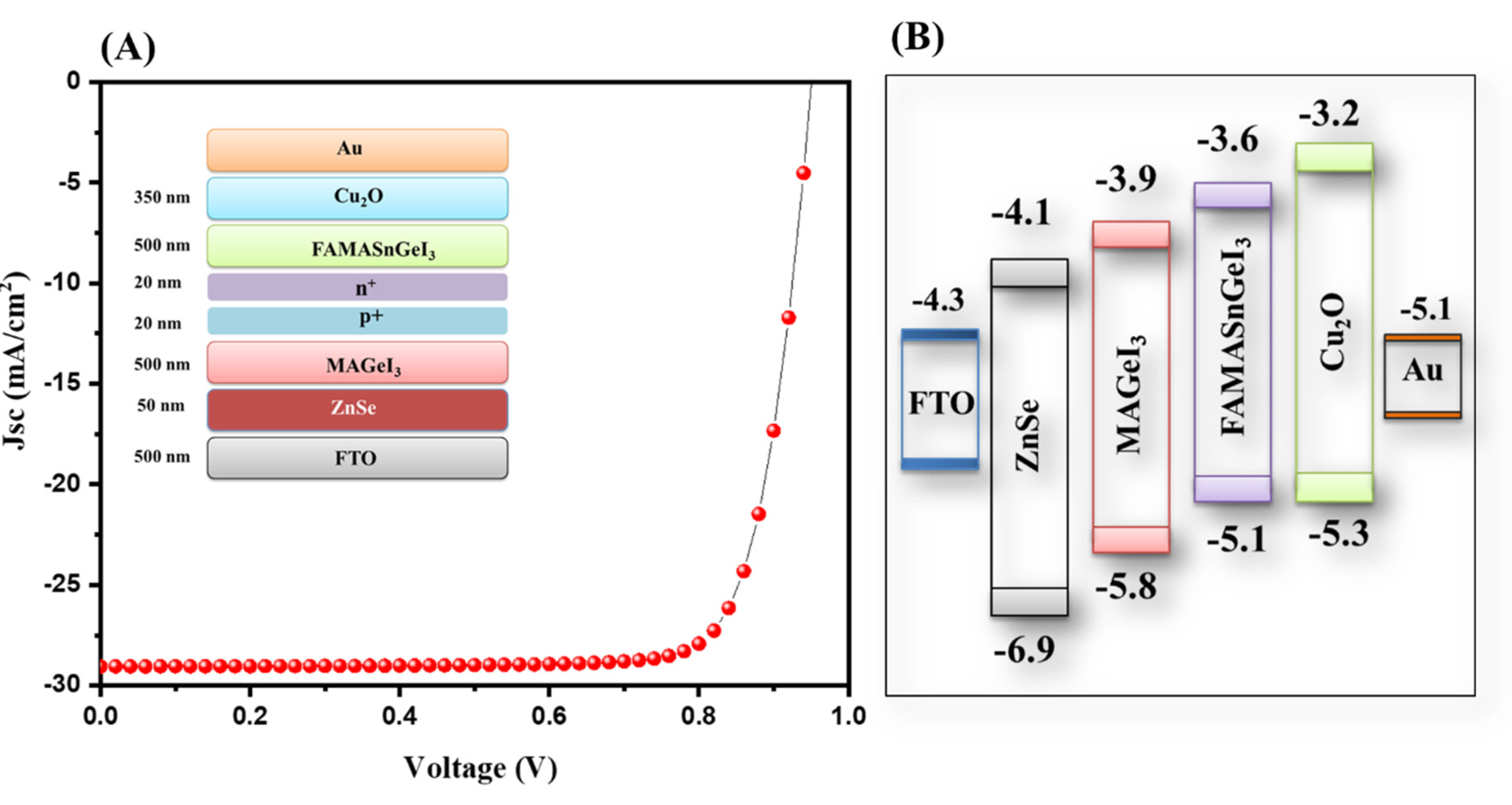 Nanomaterials 13 00096 g011