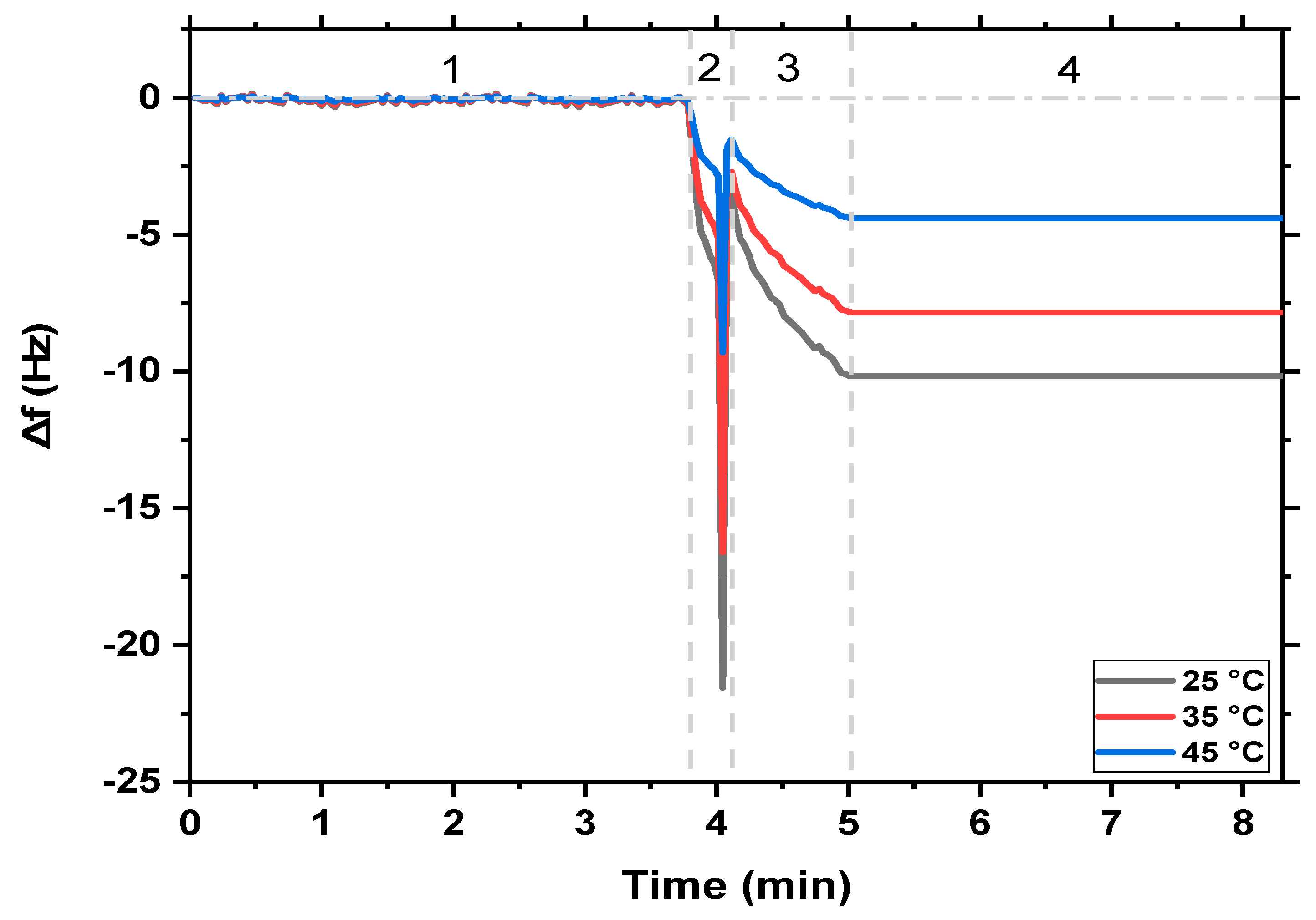 Nanomaterials 13 00097 g004