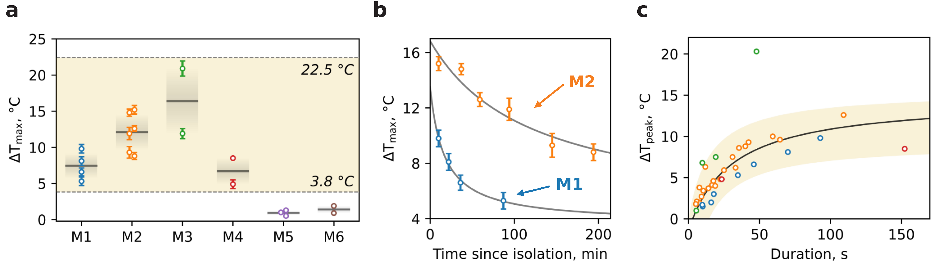 Nanomaterials 13 00098 g004