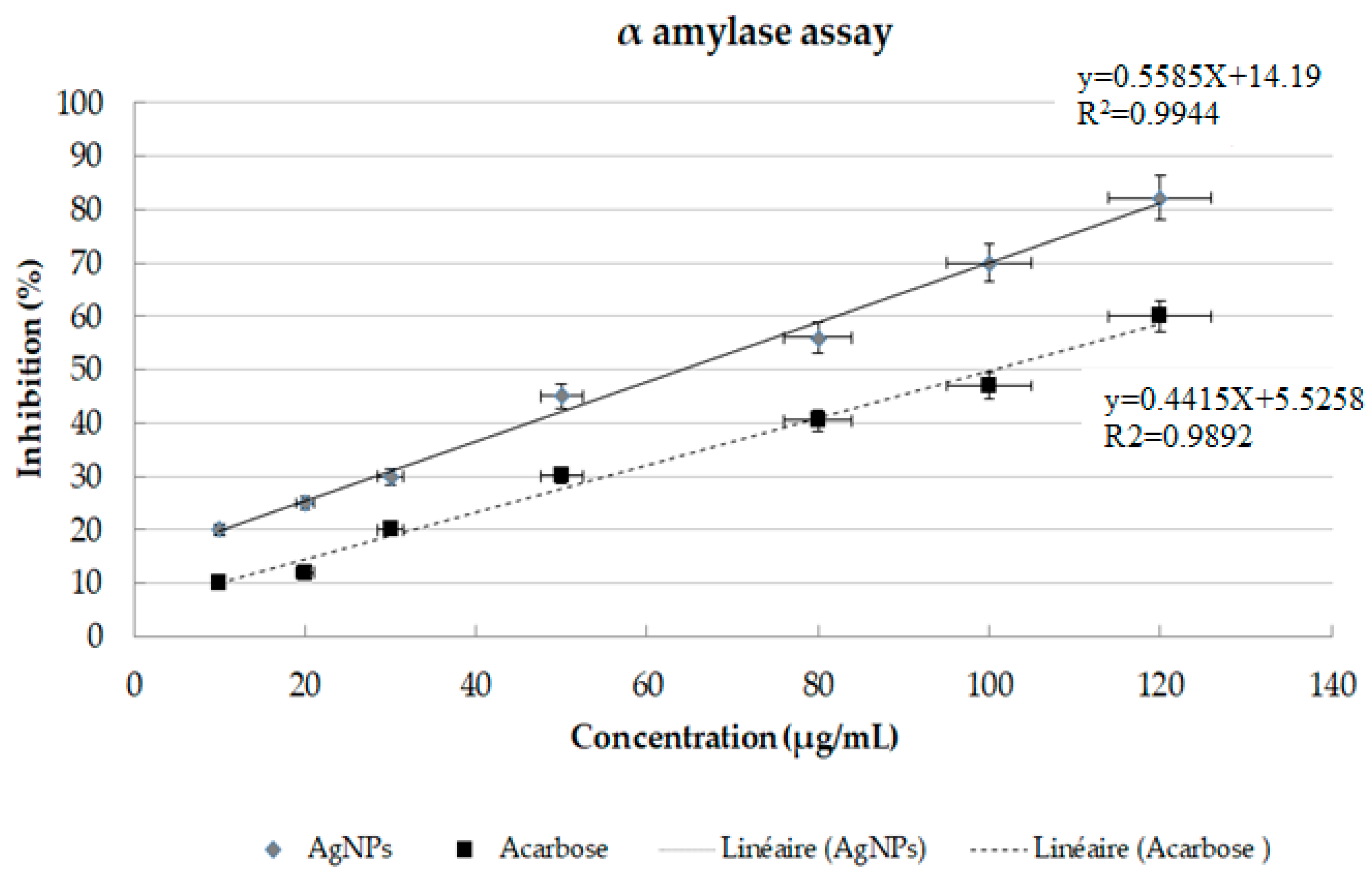 Nanomaterials 13 00100 g005