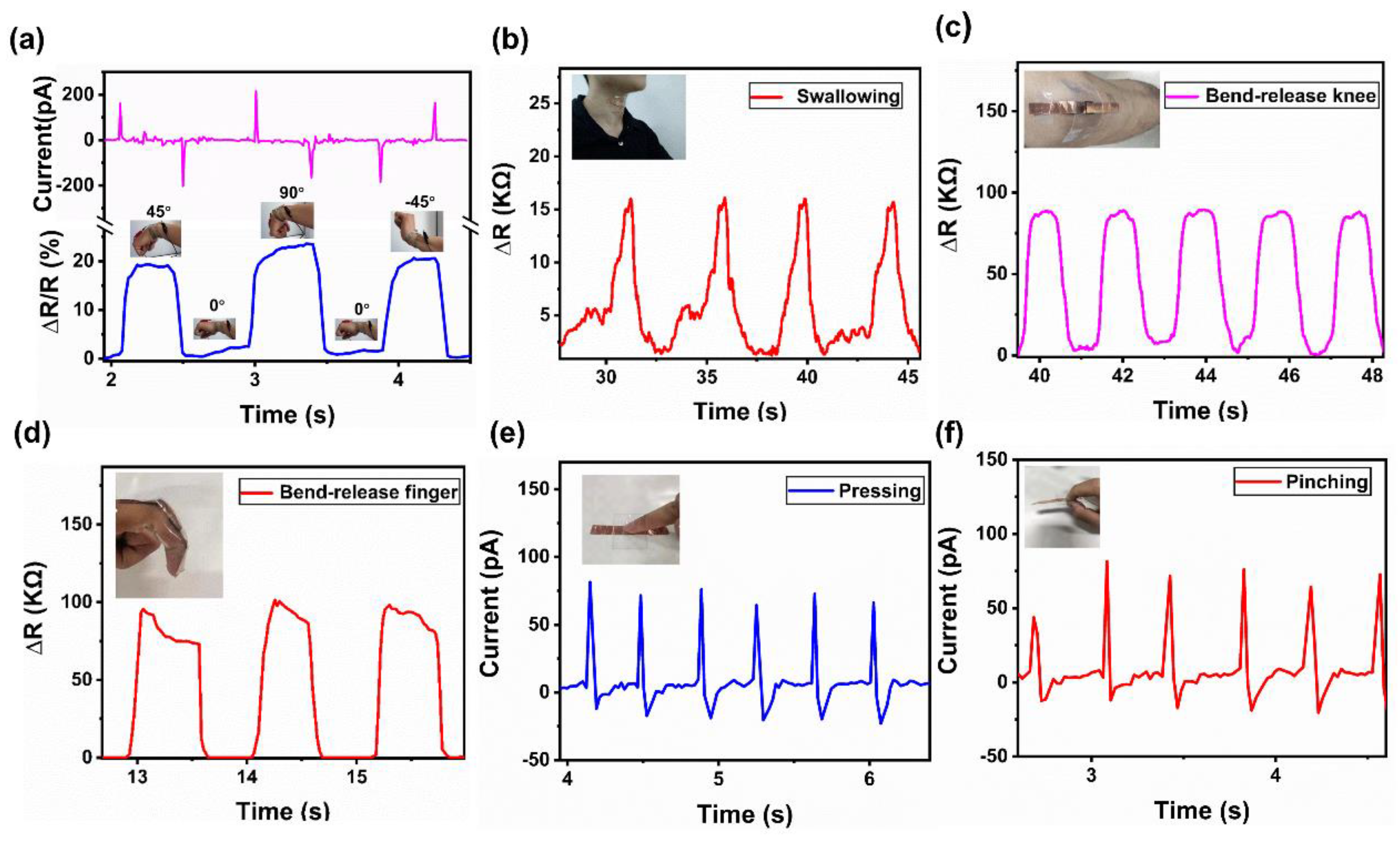 Nanomaterials 13 00102 g009