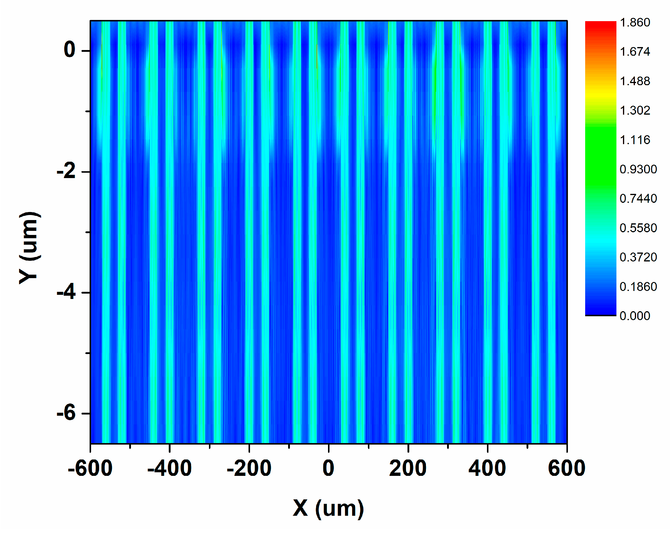 Nanomaterials 13 00110 g002