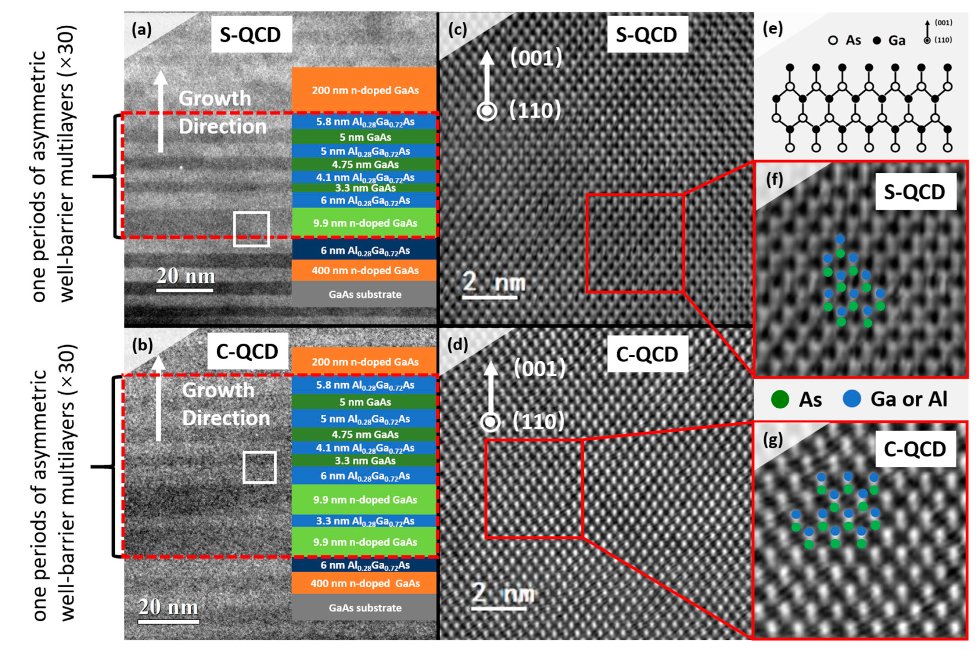 Nanomaterials 13 00110 g003