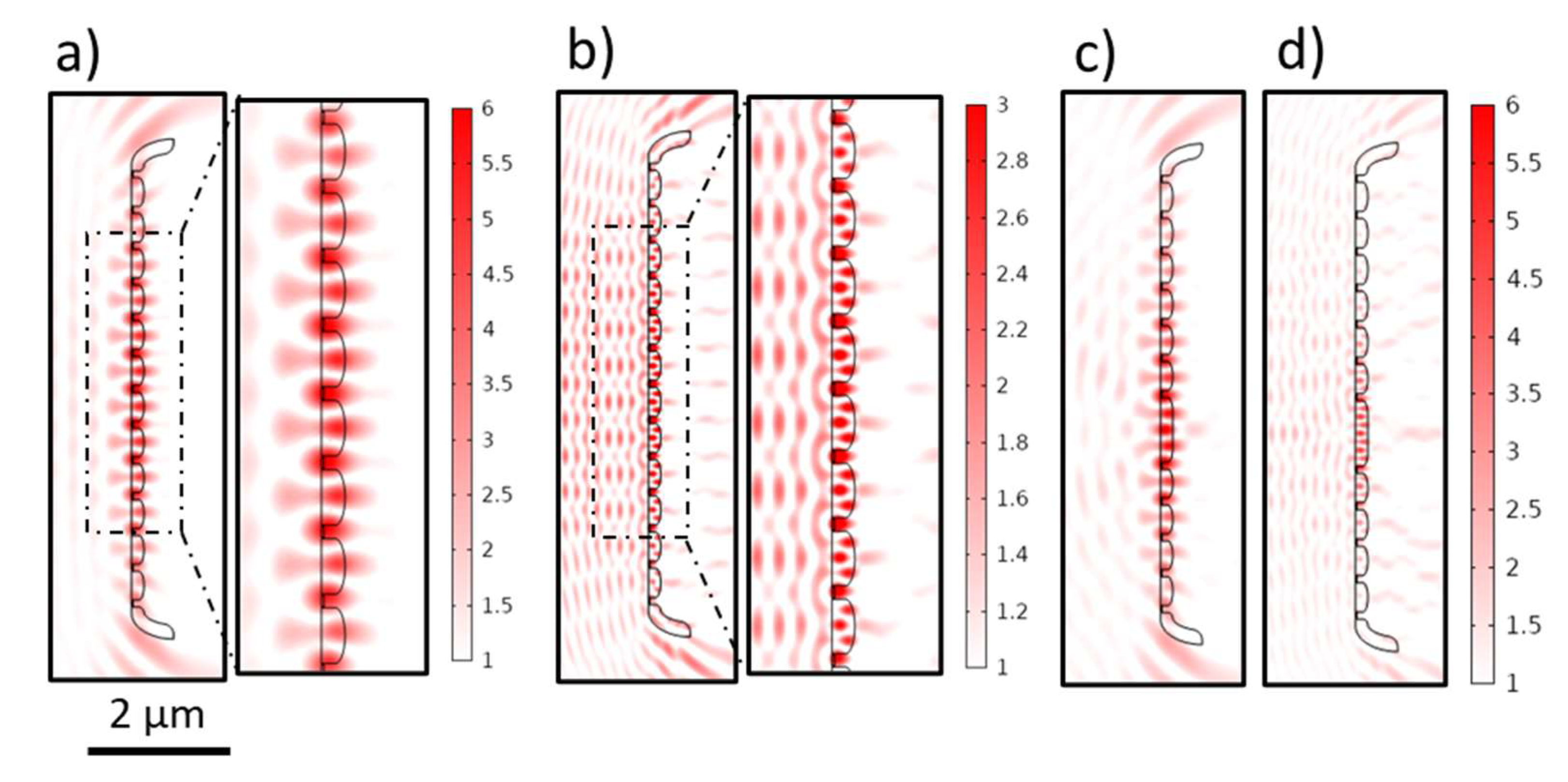 Nanomaterials 13 00113 g010 Nanomaterials 13 00113 g010