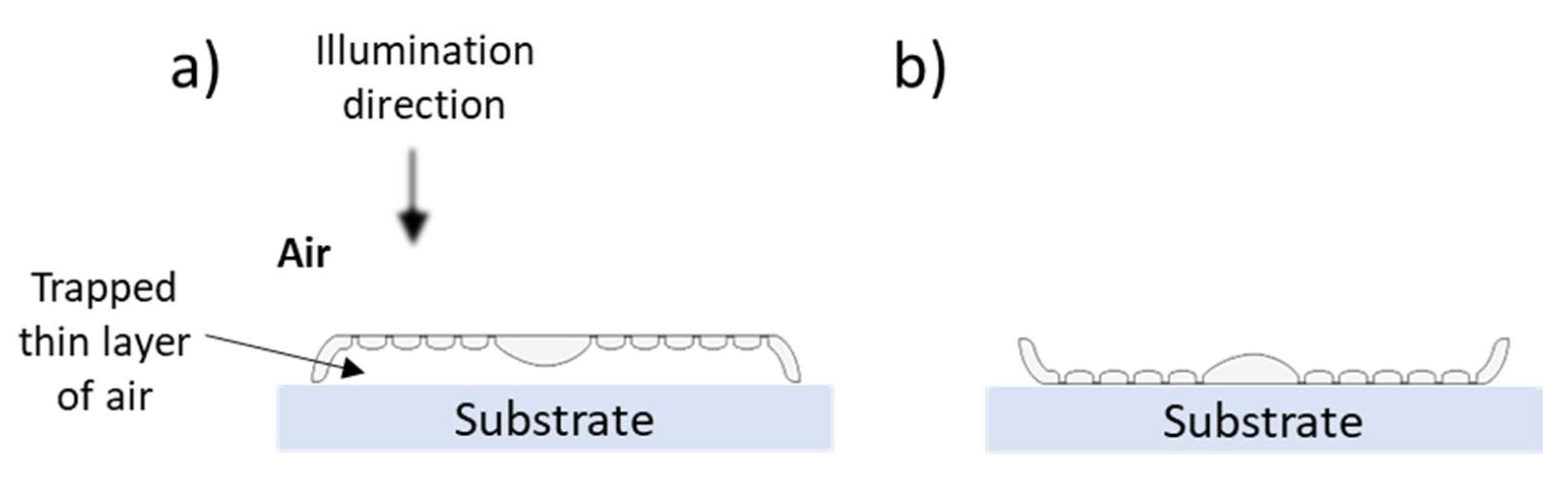 Nanomaterials 13 00113 g012 Nanomaterials 13 00113 g012