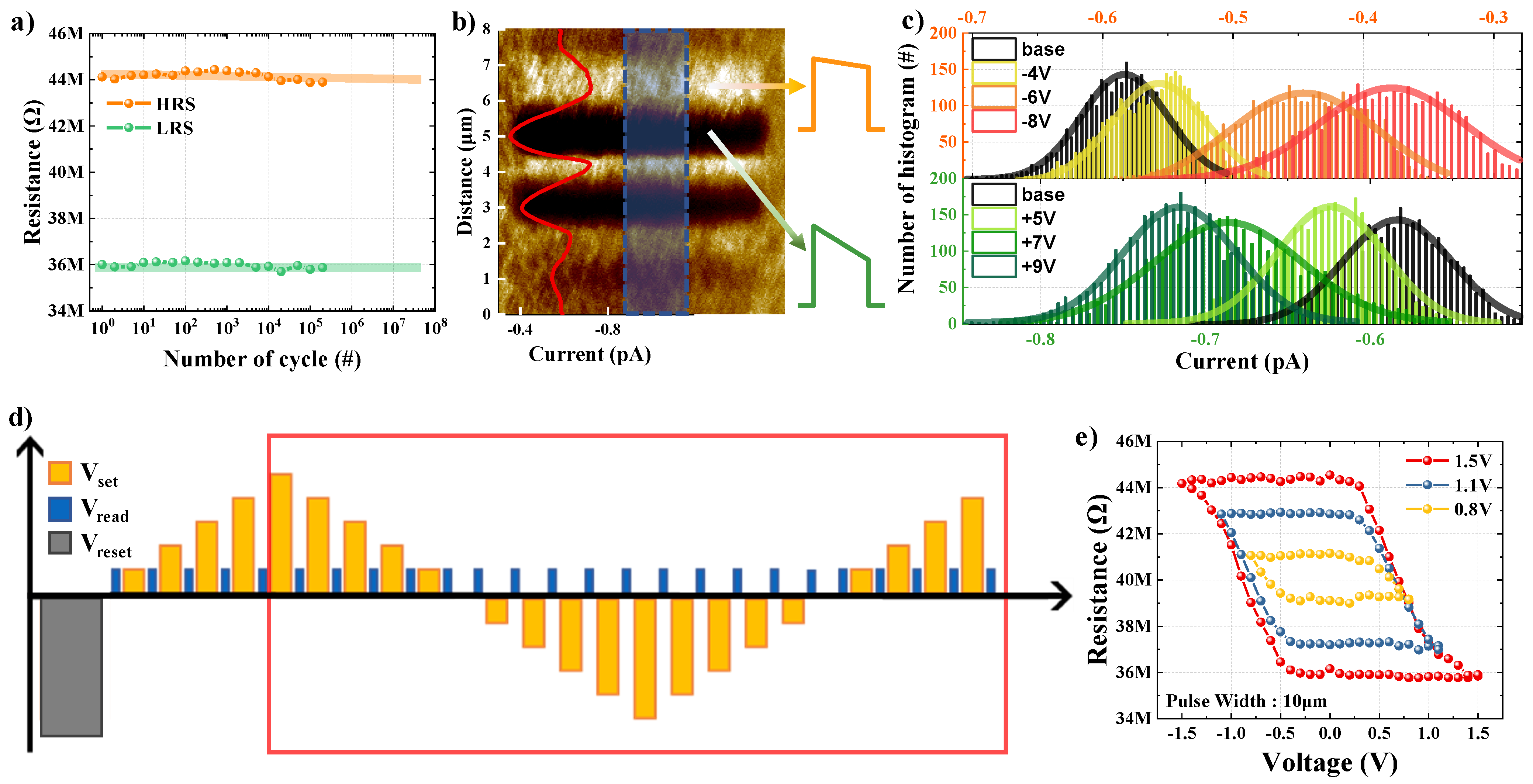 Nanomaterials 13 00114 g002