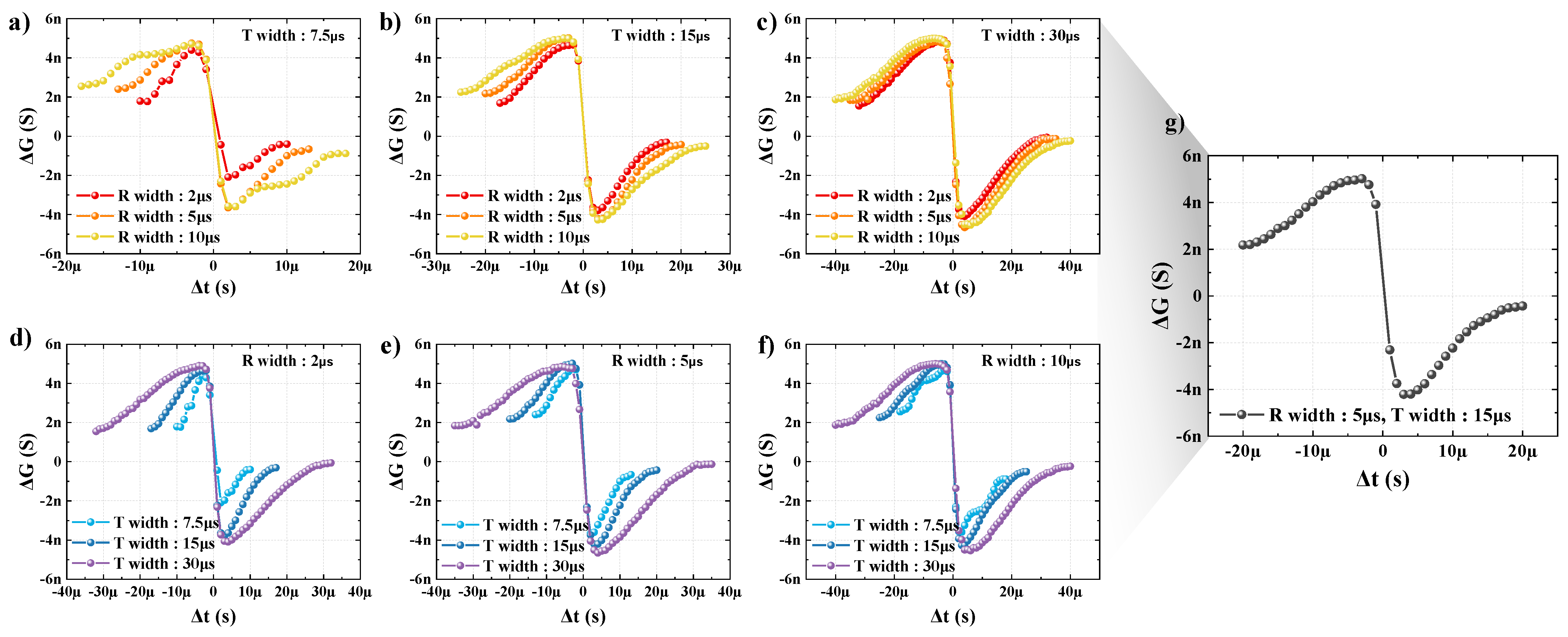 Nanomaterials 13 00114 g004