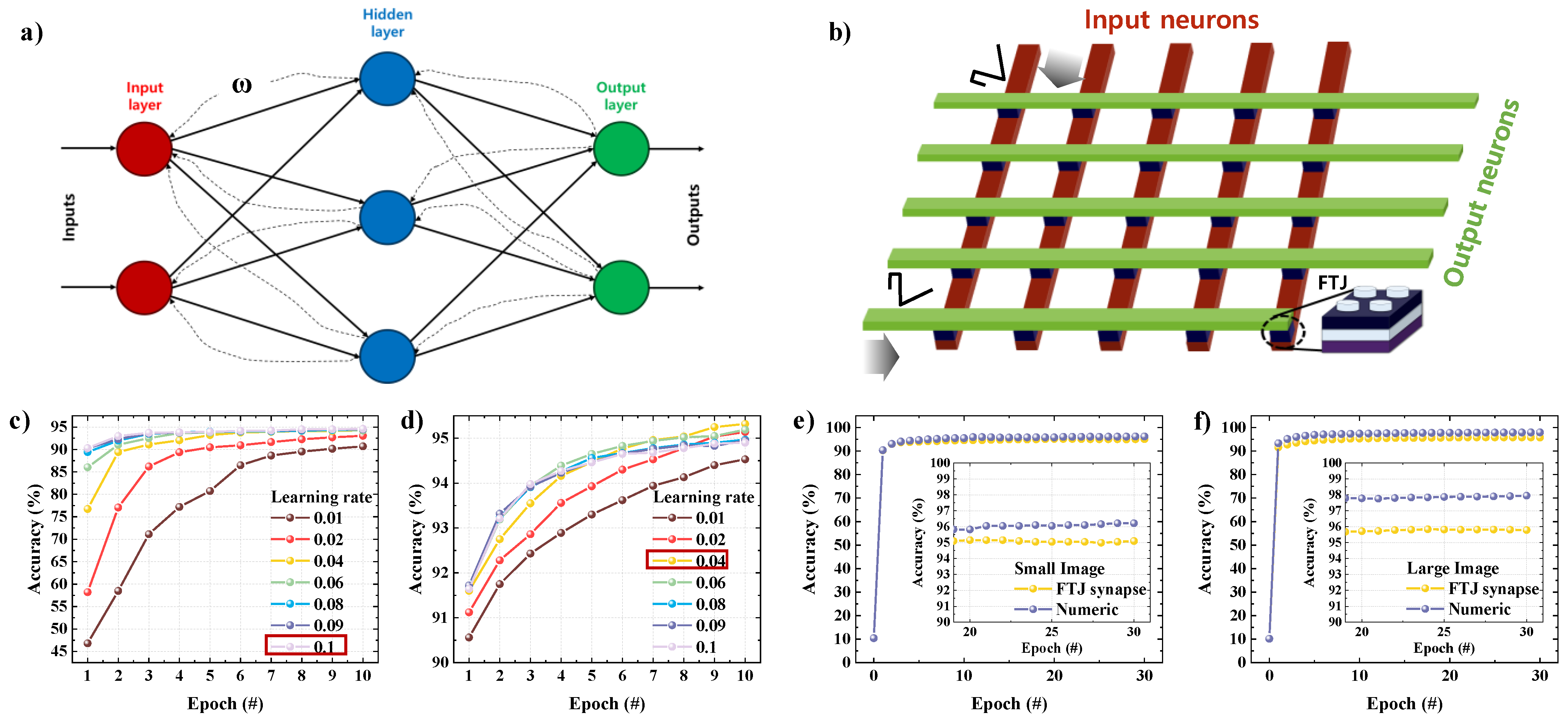 Nanomaterials 13 00114 g006