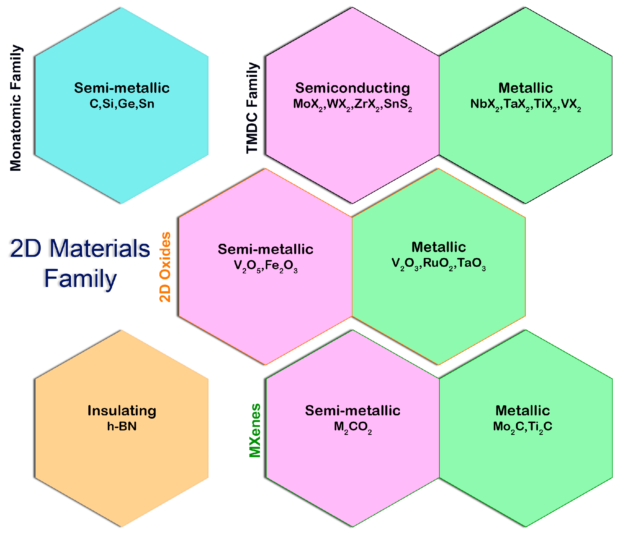 Nanomaterials 13 00117 g001