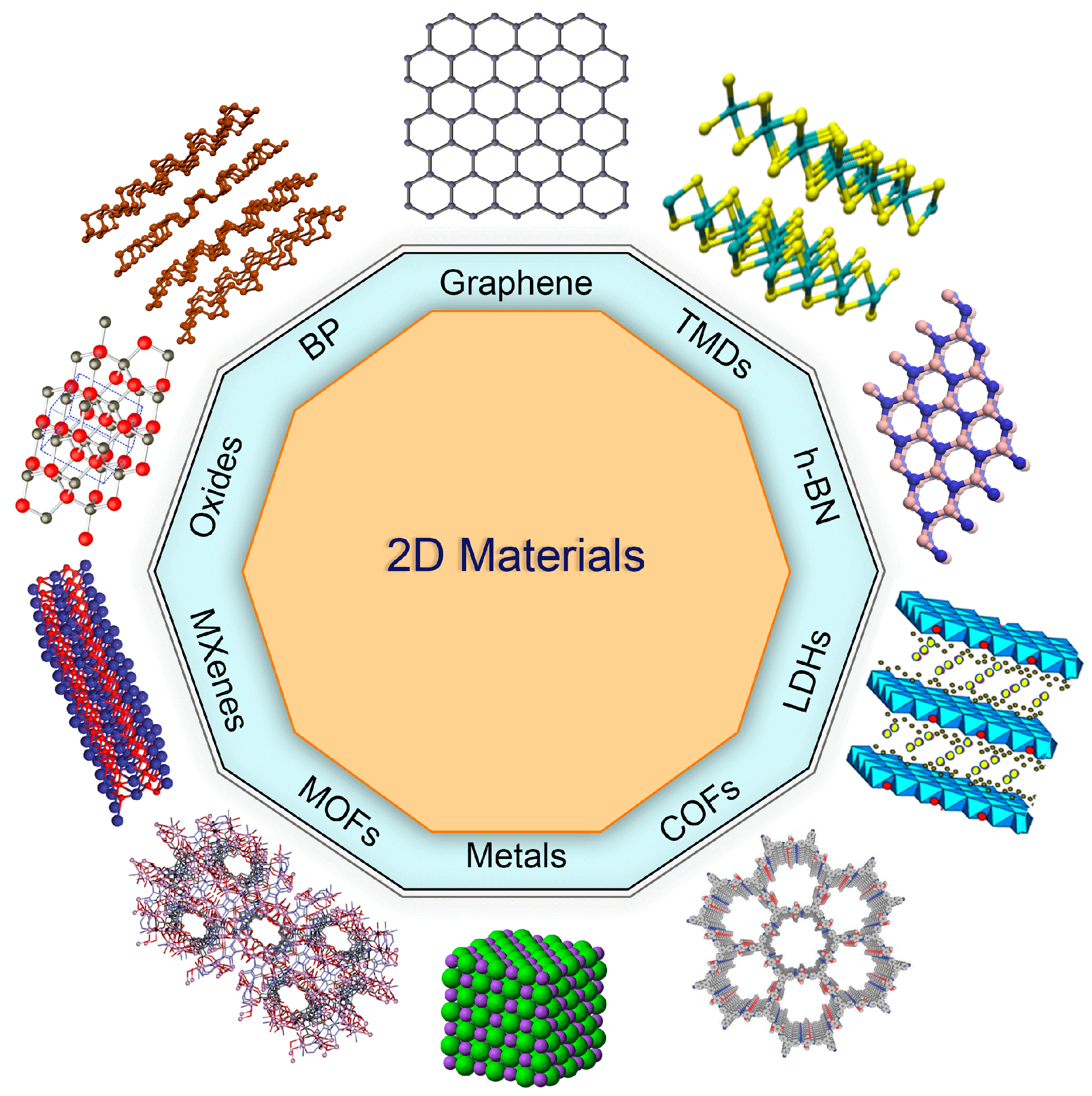 Nanomaterials 13 00117 g002