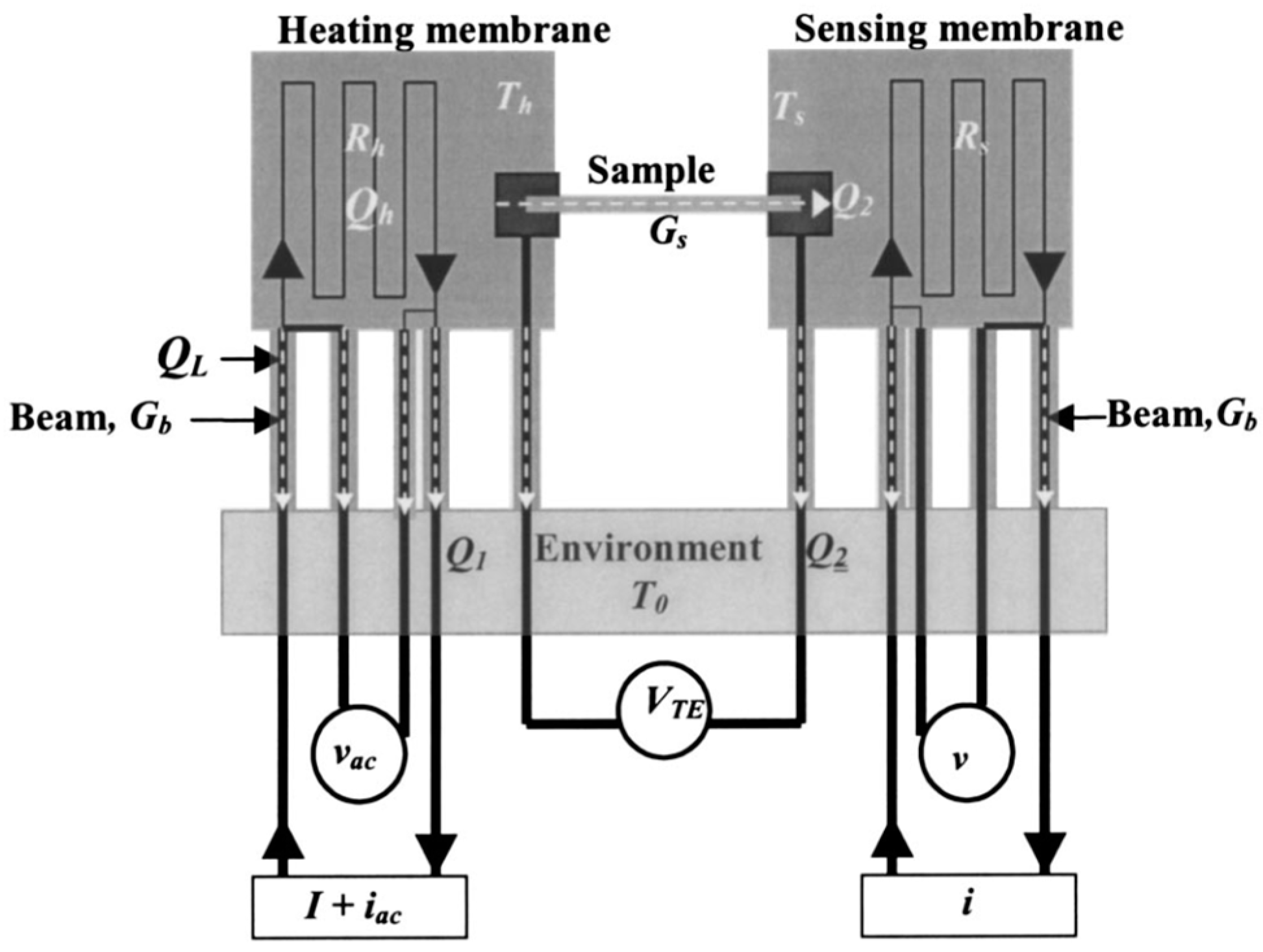 Nanomaterials 13 00117 g005